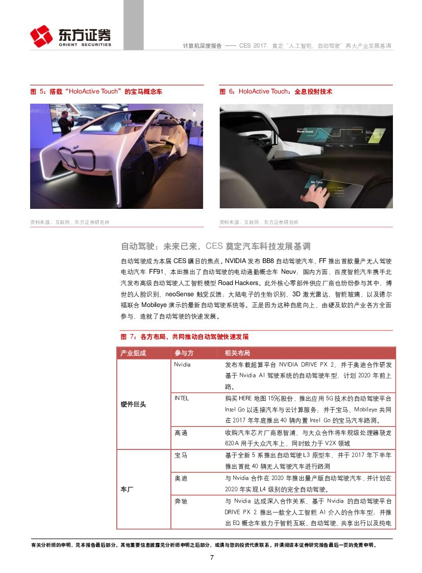 东方证券：计算机行业：CES 2017：奠定“人工智能、自动驾驶”两大产业发展基调_第7页