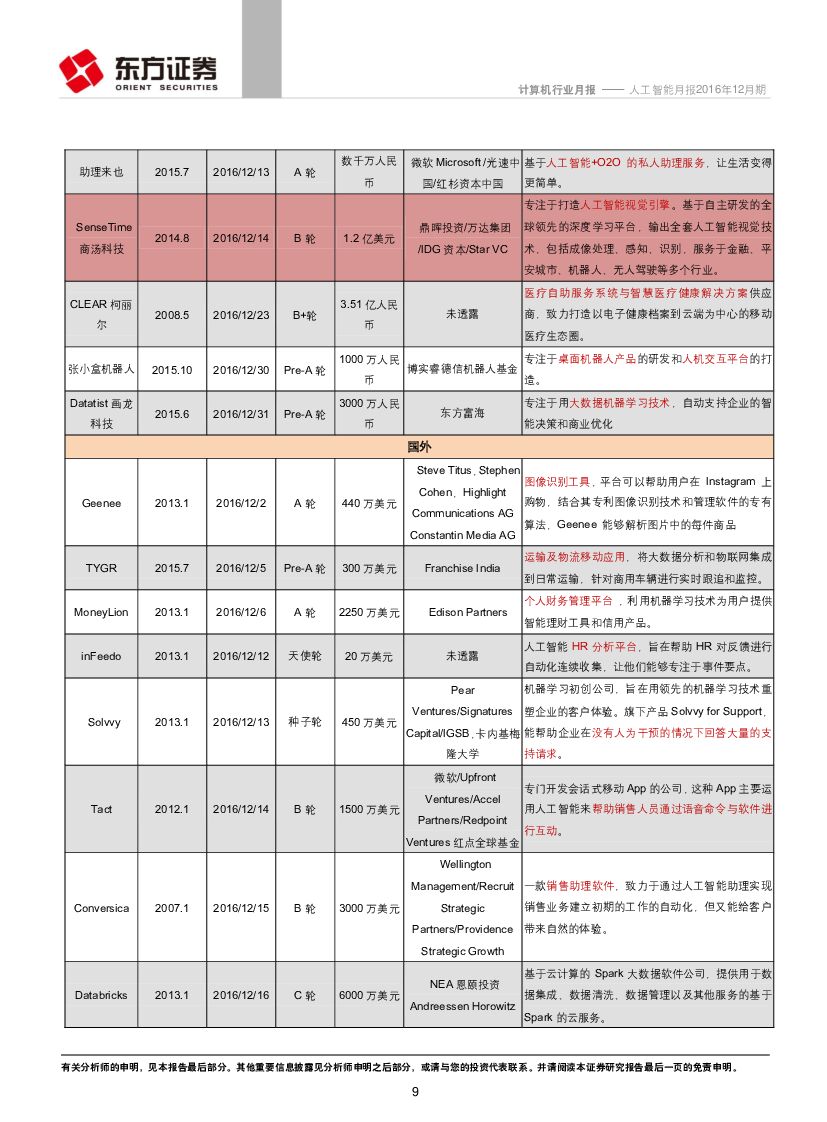 东方证券：计算机行业：人工智能月报_第9页