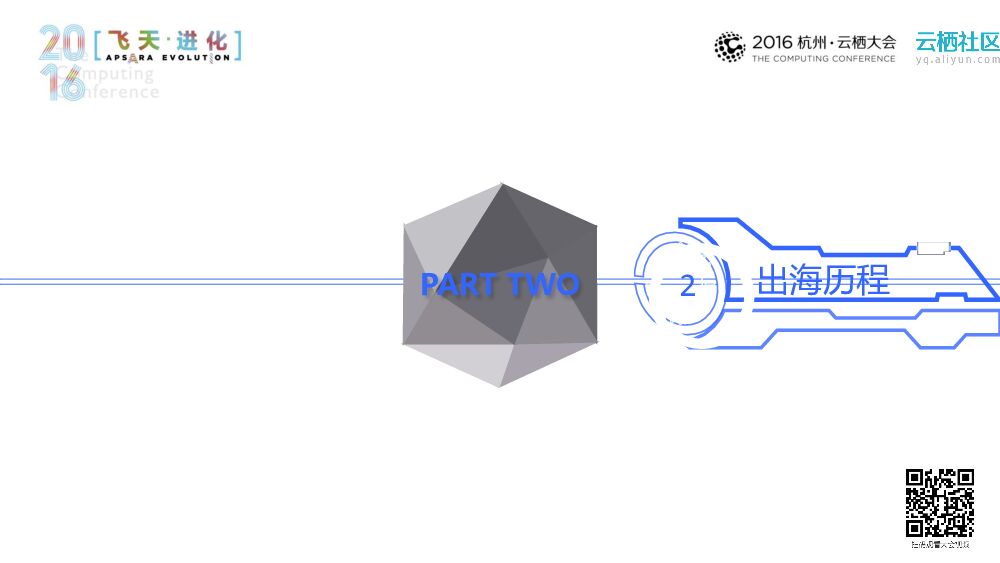 资本下的移动出海_第8页