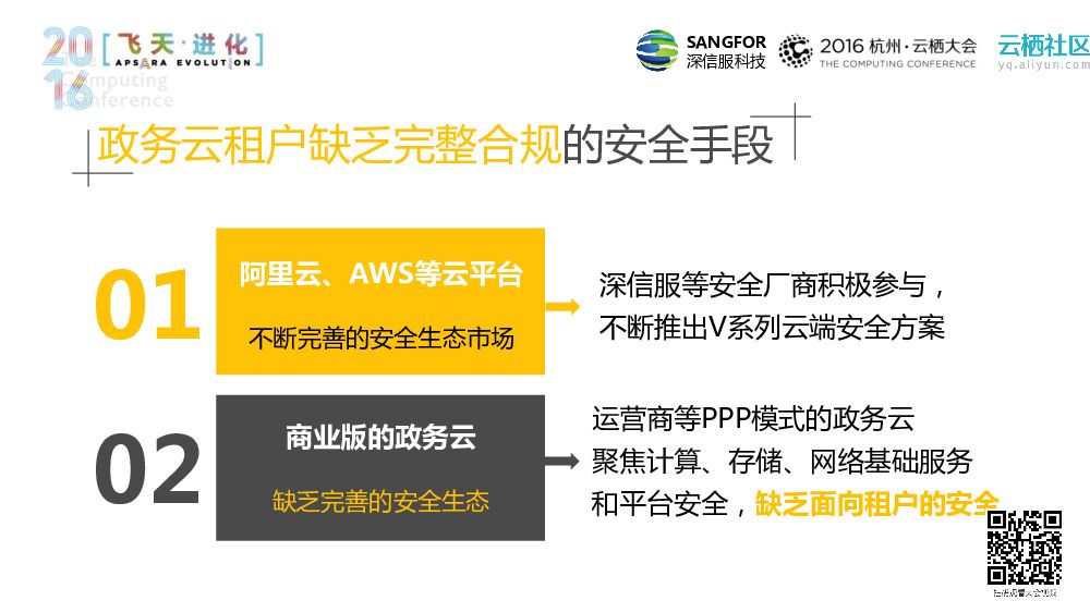 让租户安全快速上云，让云服务商业务增值-构建开放、跨云的云安全平台_第8页