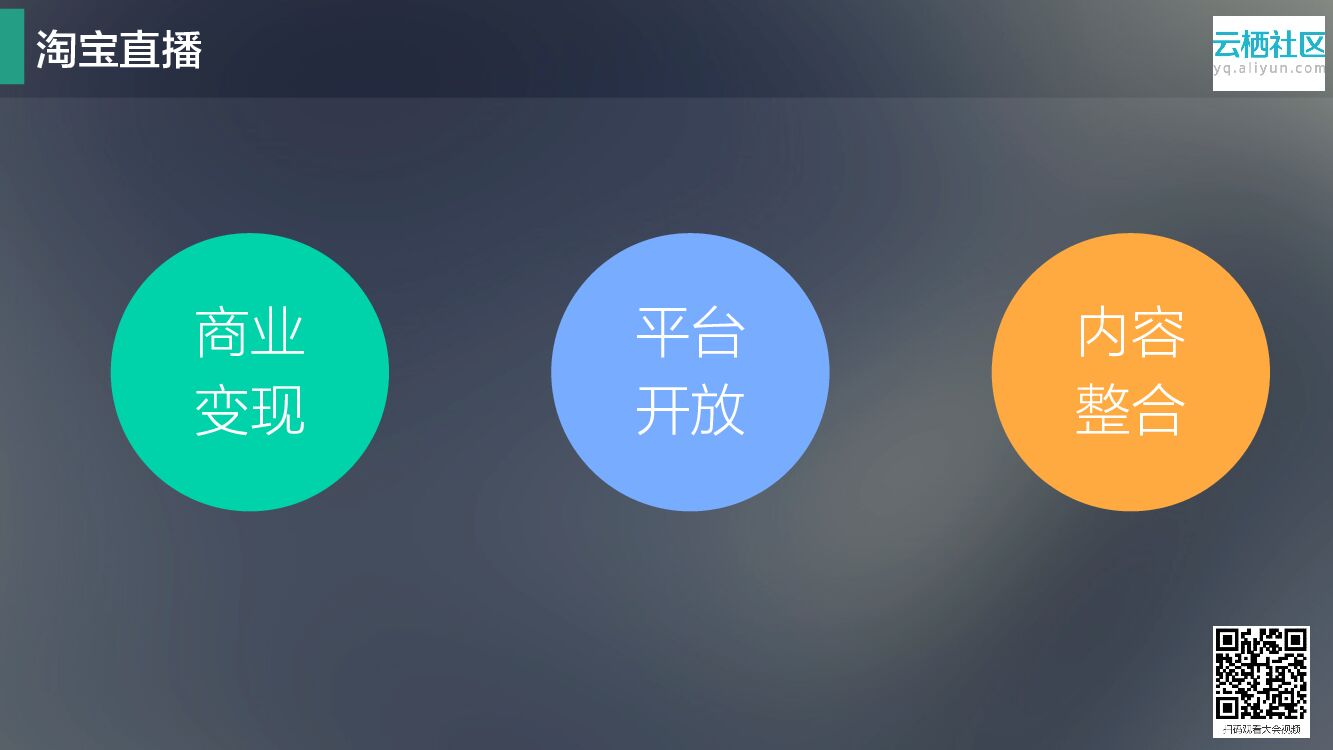 淘宝直播的电商互动化之路_第6页
