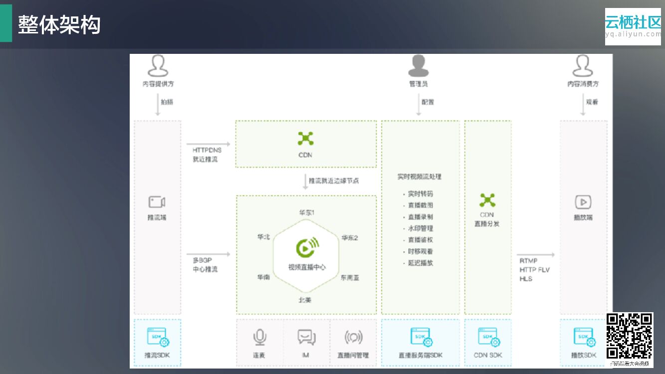 淘宝直播的电商互动化之路_第8页
