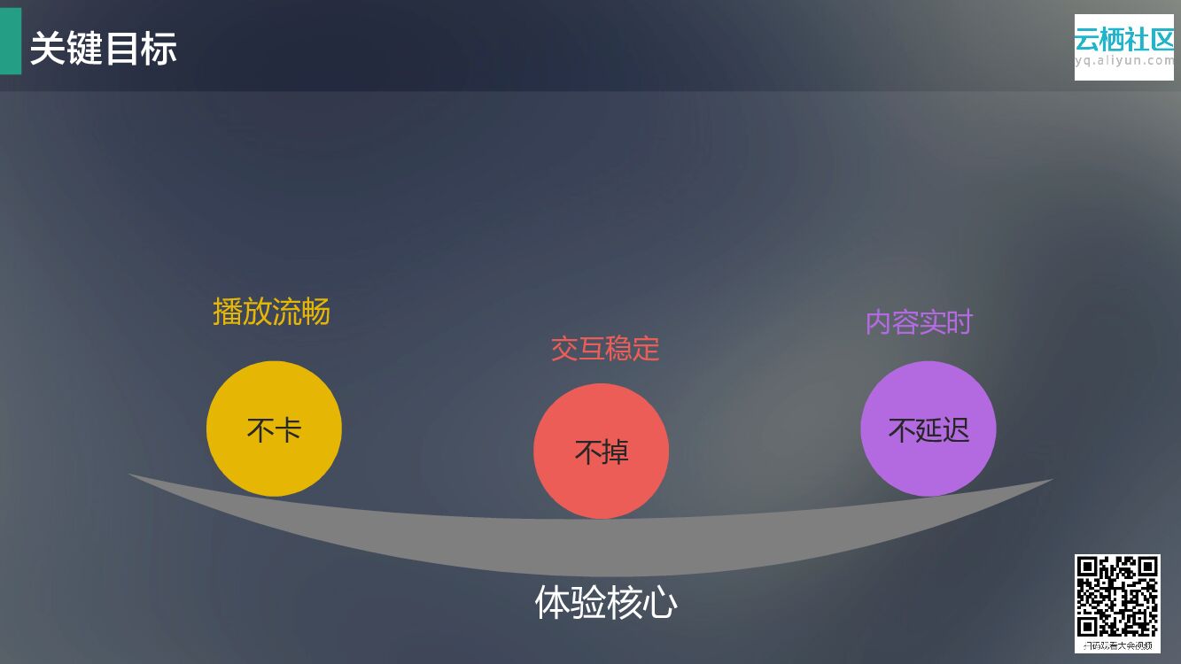 淘宝直播的电商互动化之路_第10页