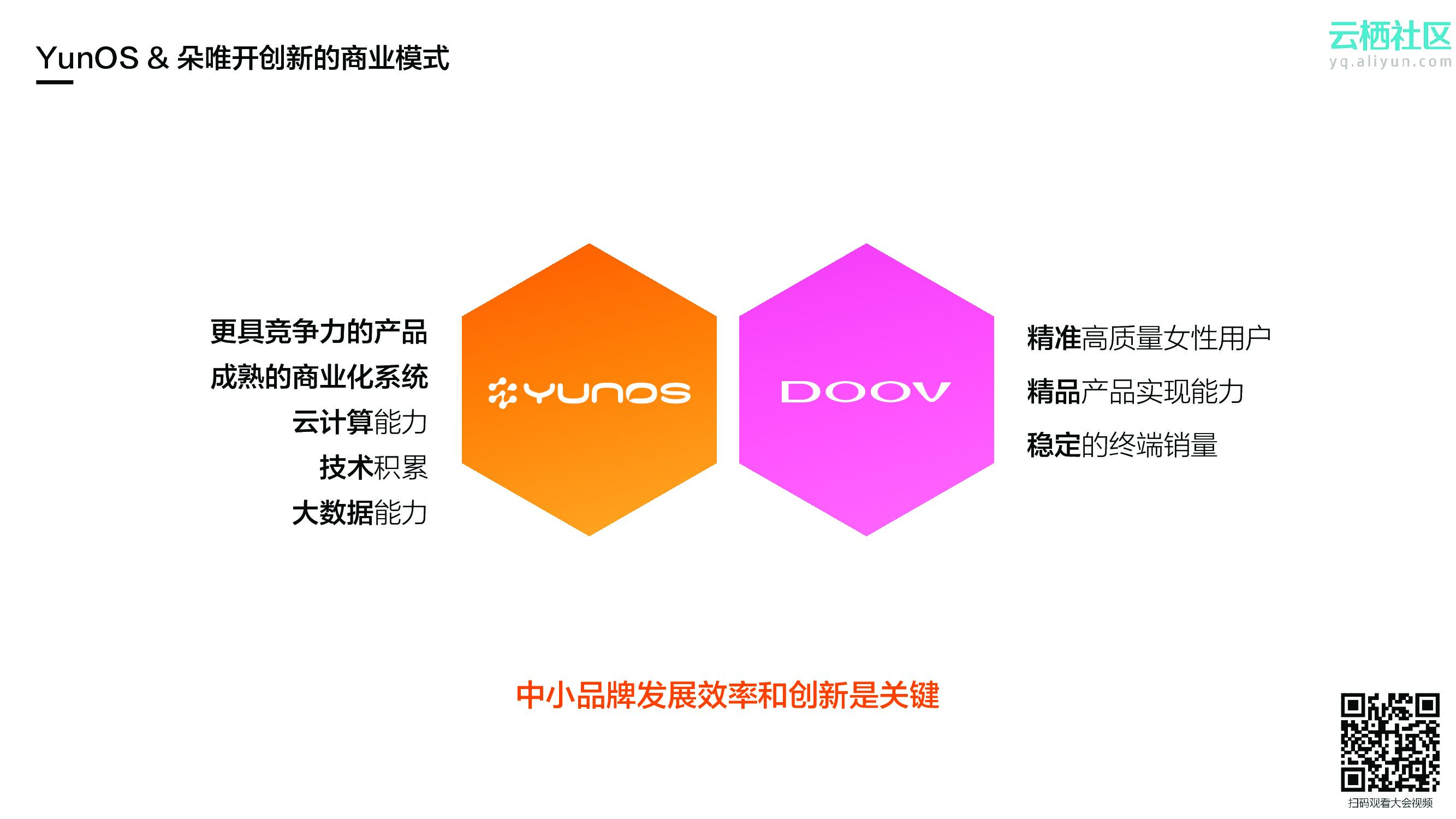 开启女性智能新时代_第6页