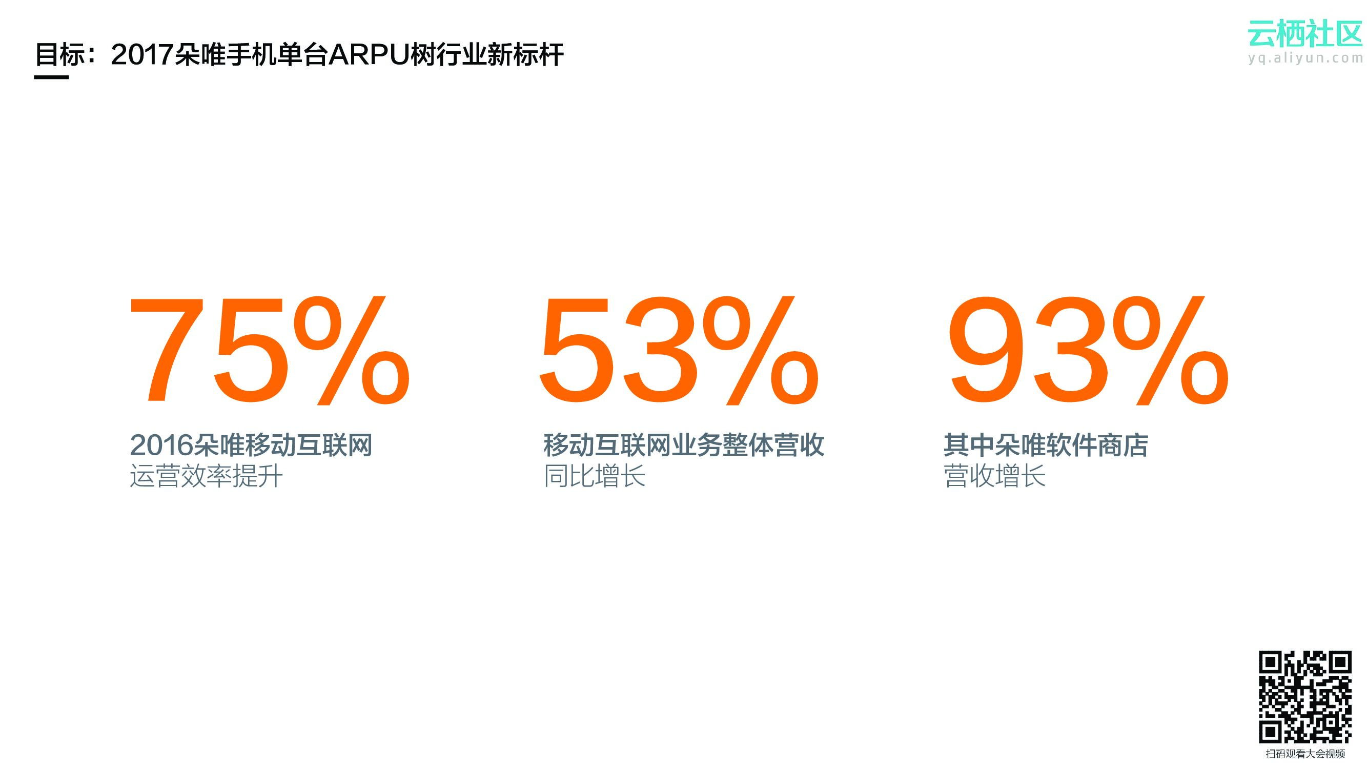 开启女性智能新时代_第8页