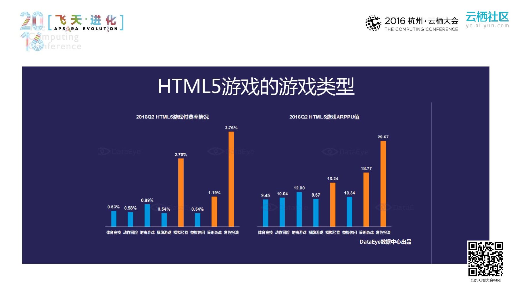 LAYABOX跨界三端，助理H5腾飞_第7页