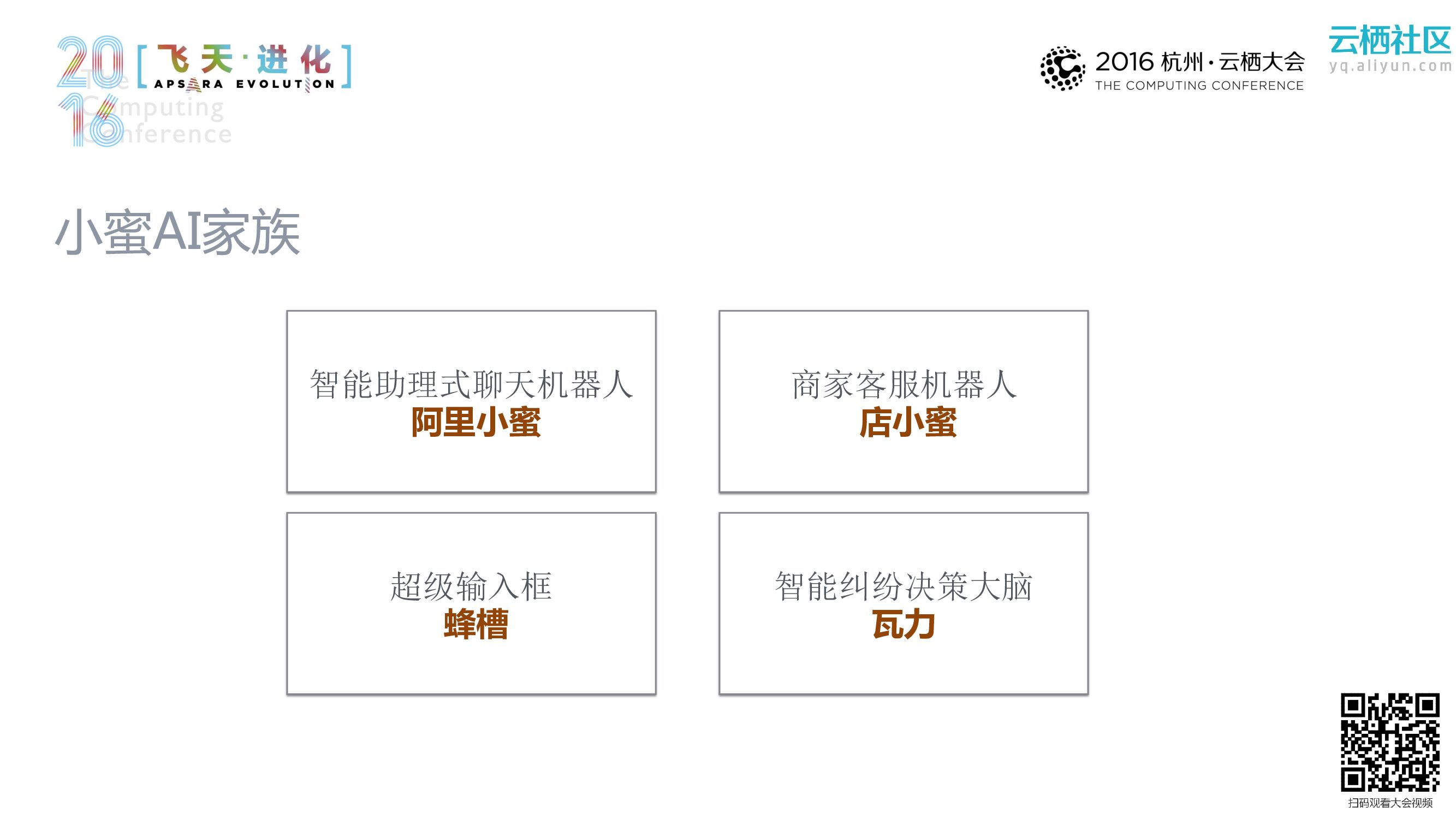 智变 人工智能革新客服行业的实践_第6页