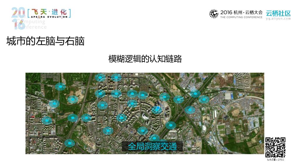 人工智能启示录——从智能到智慧_第6页