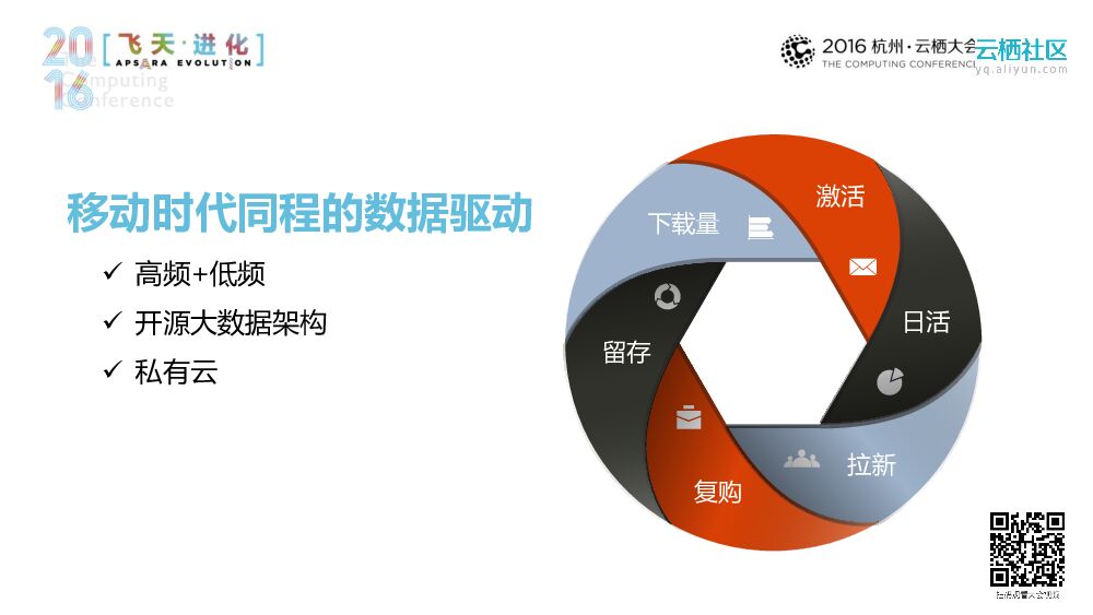 世界那么大，谁想去看看——同程旅游带您云端翱翔_第9页
