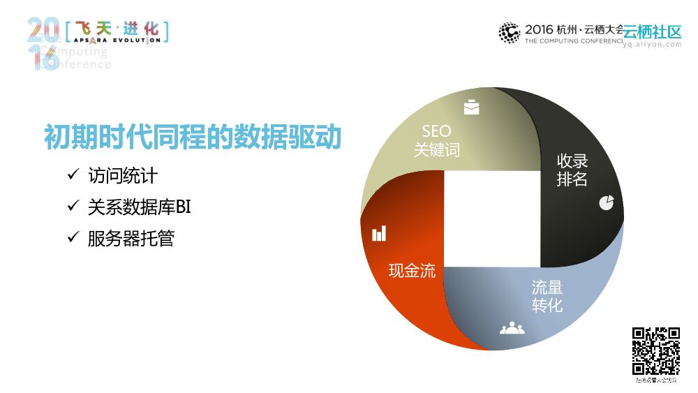 世界那么大，谁想去看看——同程旅游带您云端翱翔_第8页