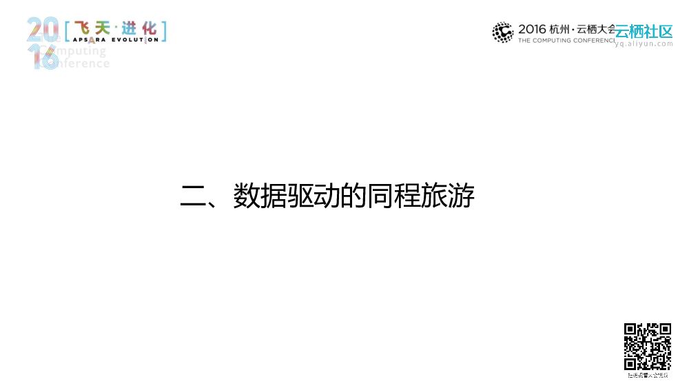 世界那么大，谁想去看看——同程旅游带您云端翱翔_第7页
