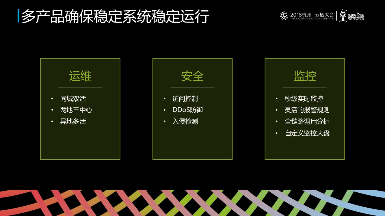 云服务助力蚂蚁开放生态_第7页