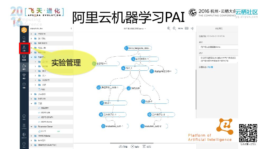 阿里云机器学习PAI及其在广告营销中的应用_第7页