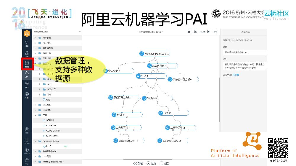 阿里云机器学习PAI及其在广告营销中的应用_第8页