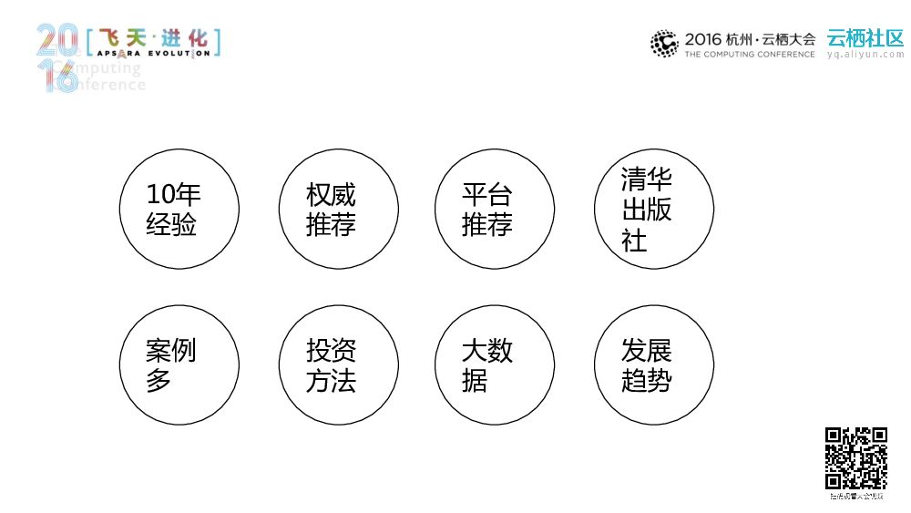 人工智能驱动的金融生活_第6页