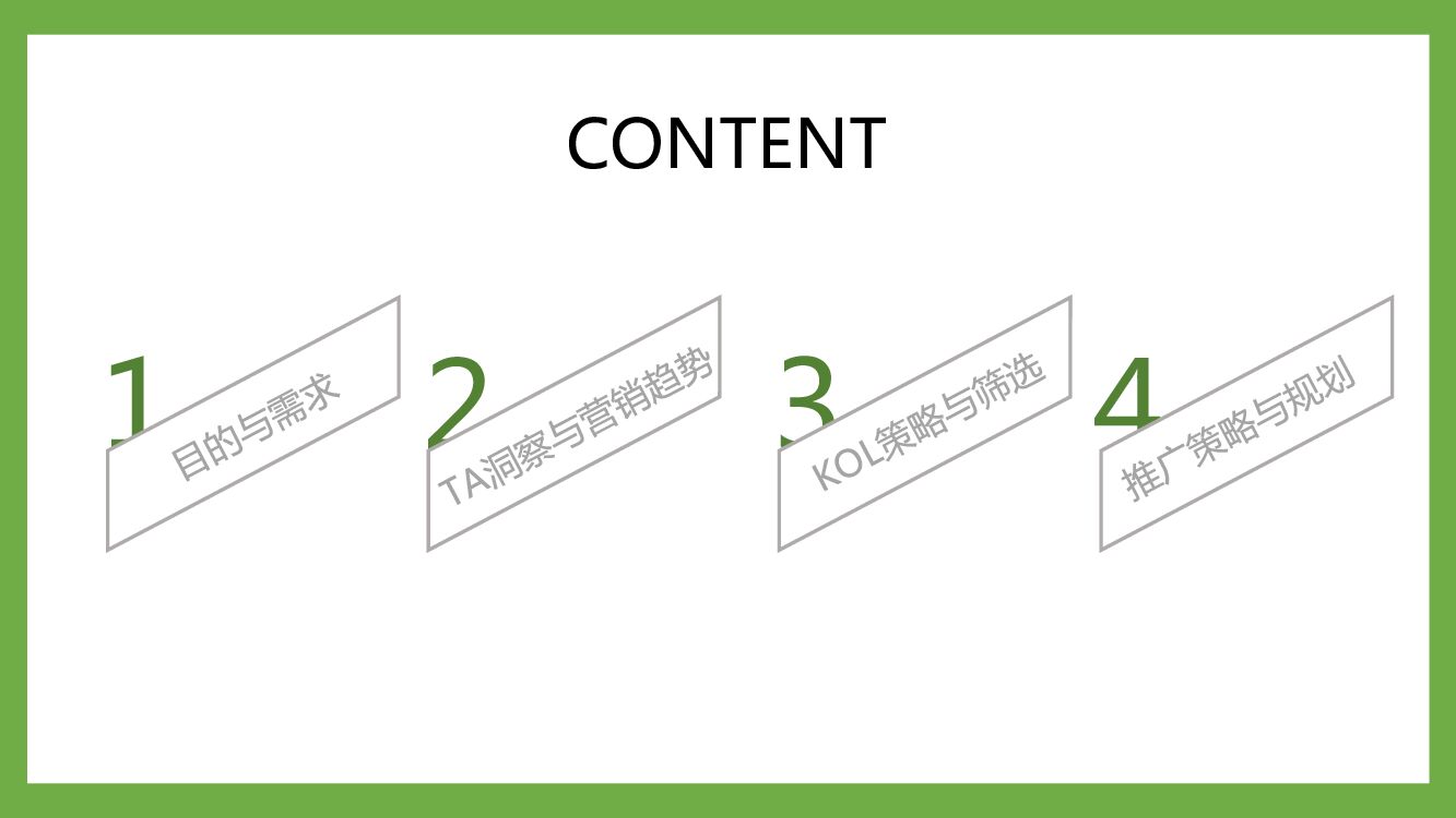 诺优能x爸爸去哪儿数字营销推广合作方案_第3页