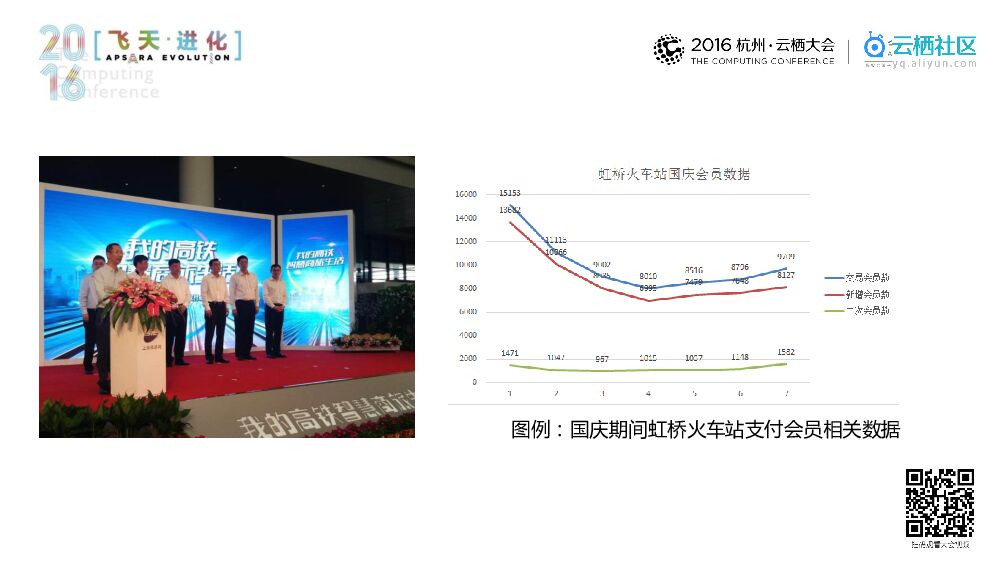 直达客户 贴身服务——通信在快递场景中的应用_第8页
