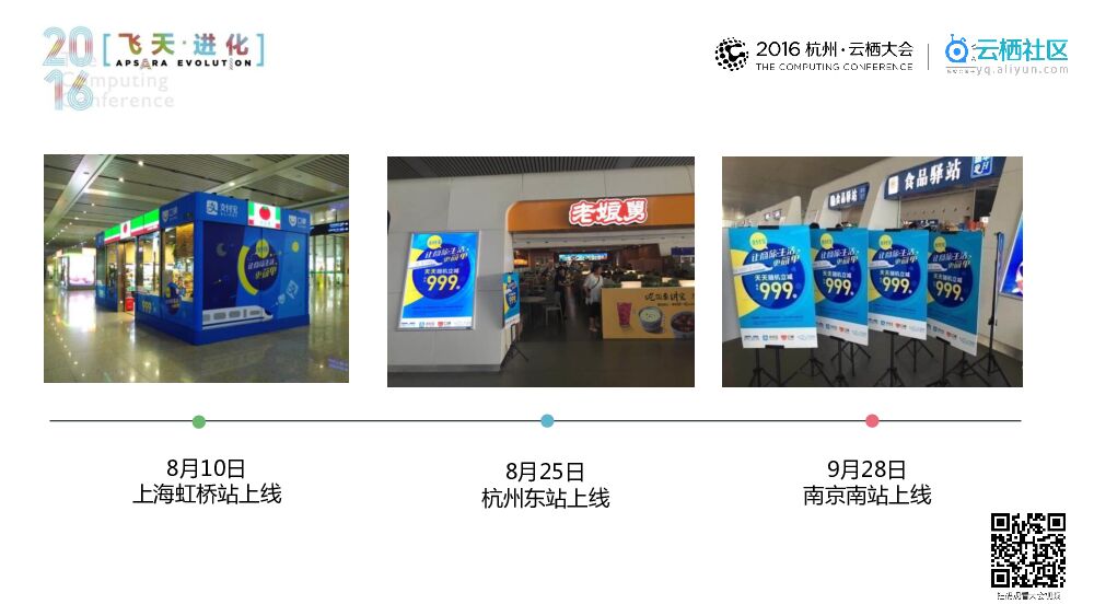 直达客户 贴身服务——通信在快递场景中的应用_第10页