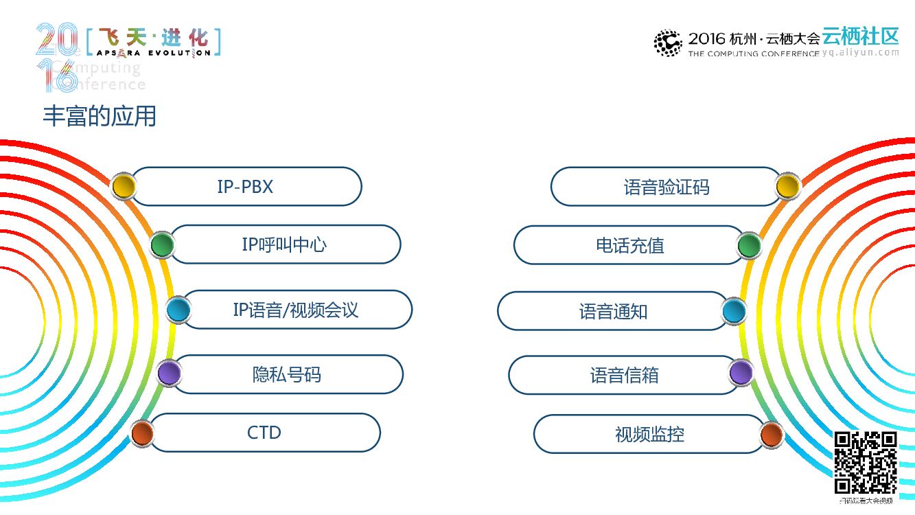 变革：支付宝的支付进化论_第7页