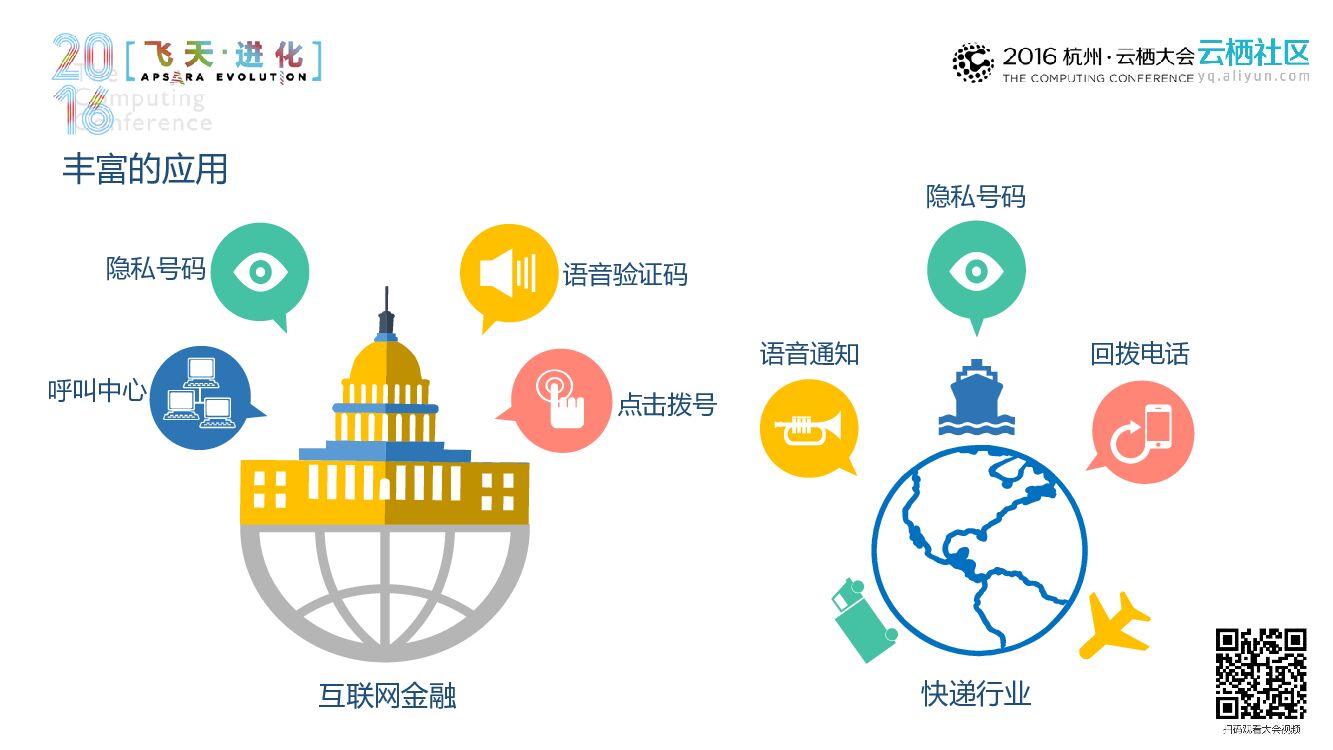 变革：支付宝的支付进化论_第8页