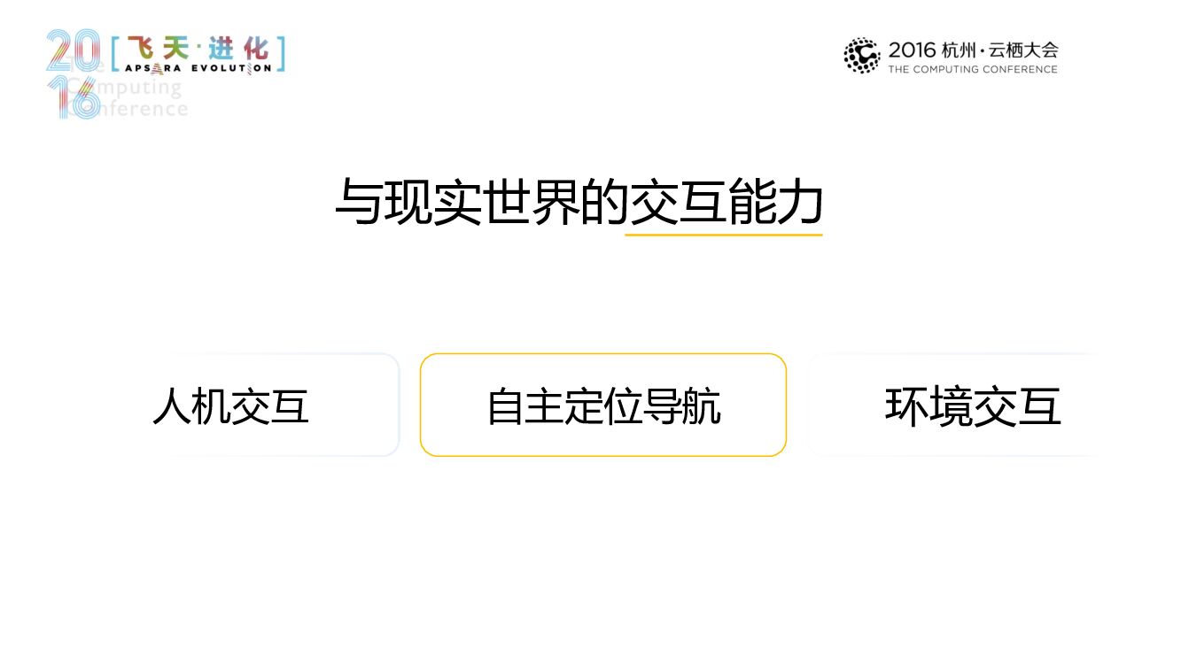 机器人的小脑SLAMWARE - 机器人自主定位导航系统_第10页