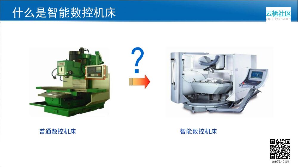 从德国工业4.0看传统机械装备智能化转型升级_第8页