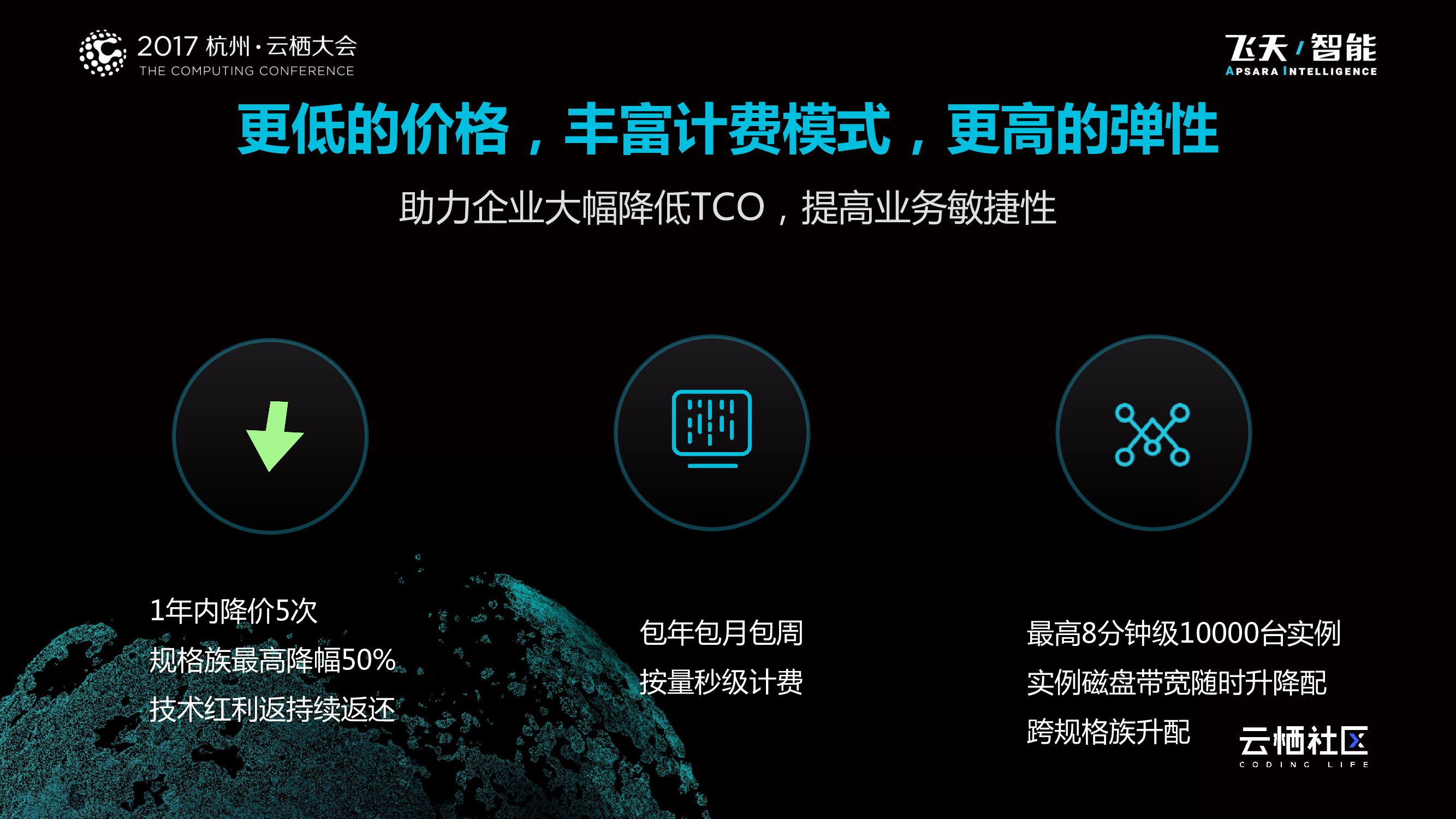 ECS NEXT 极致性能_第8页