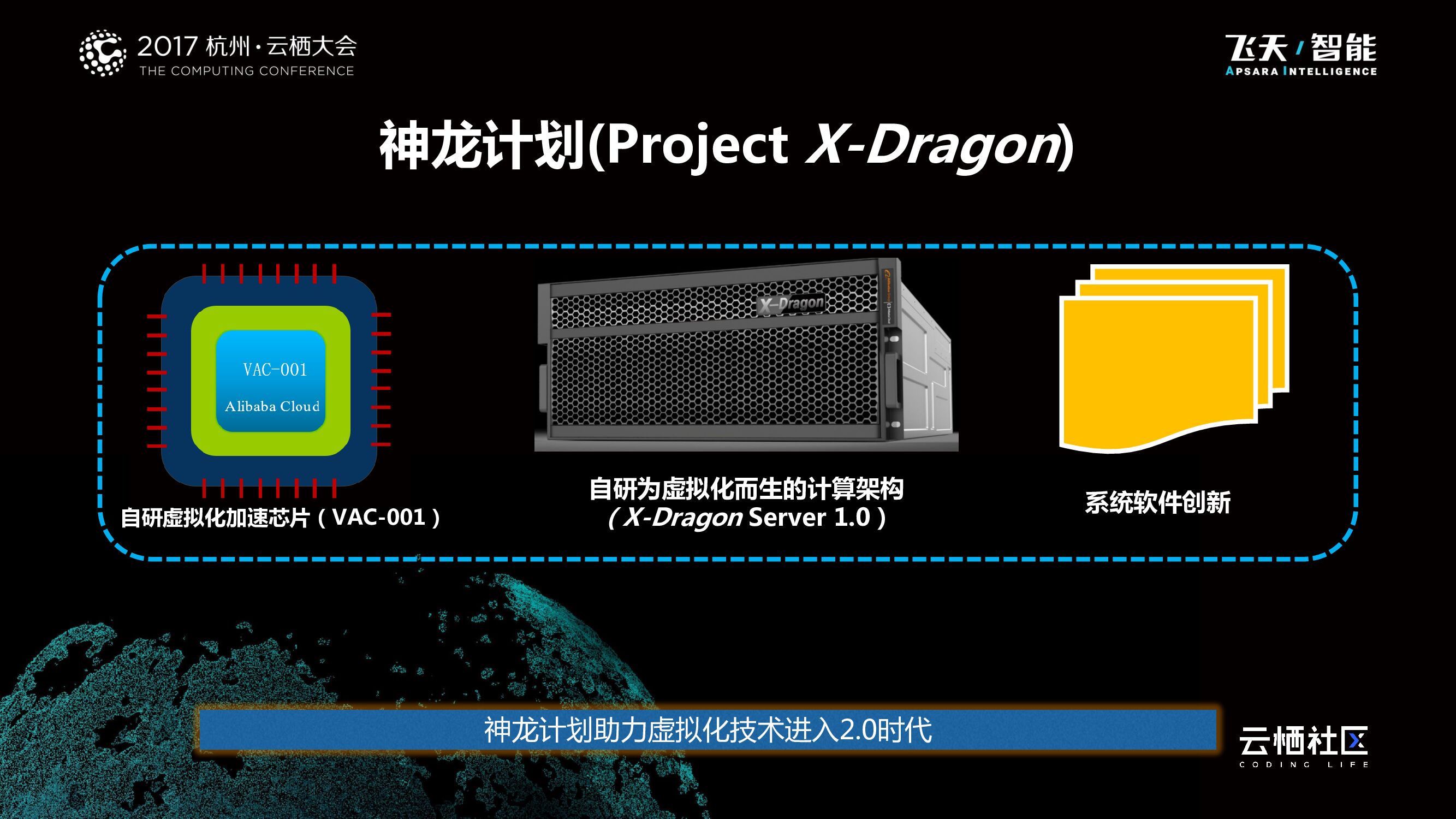 神龙云服务器产品及技术深度解析_第9页