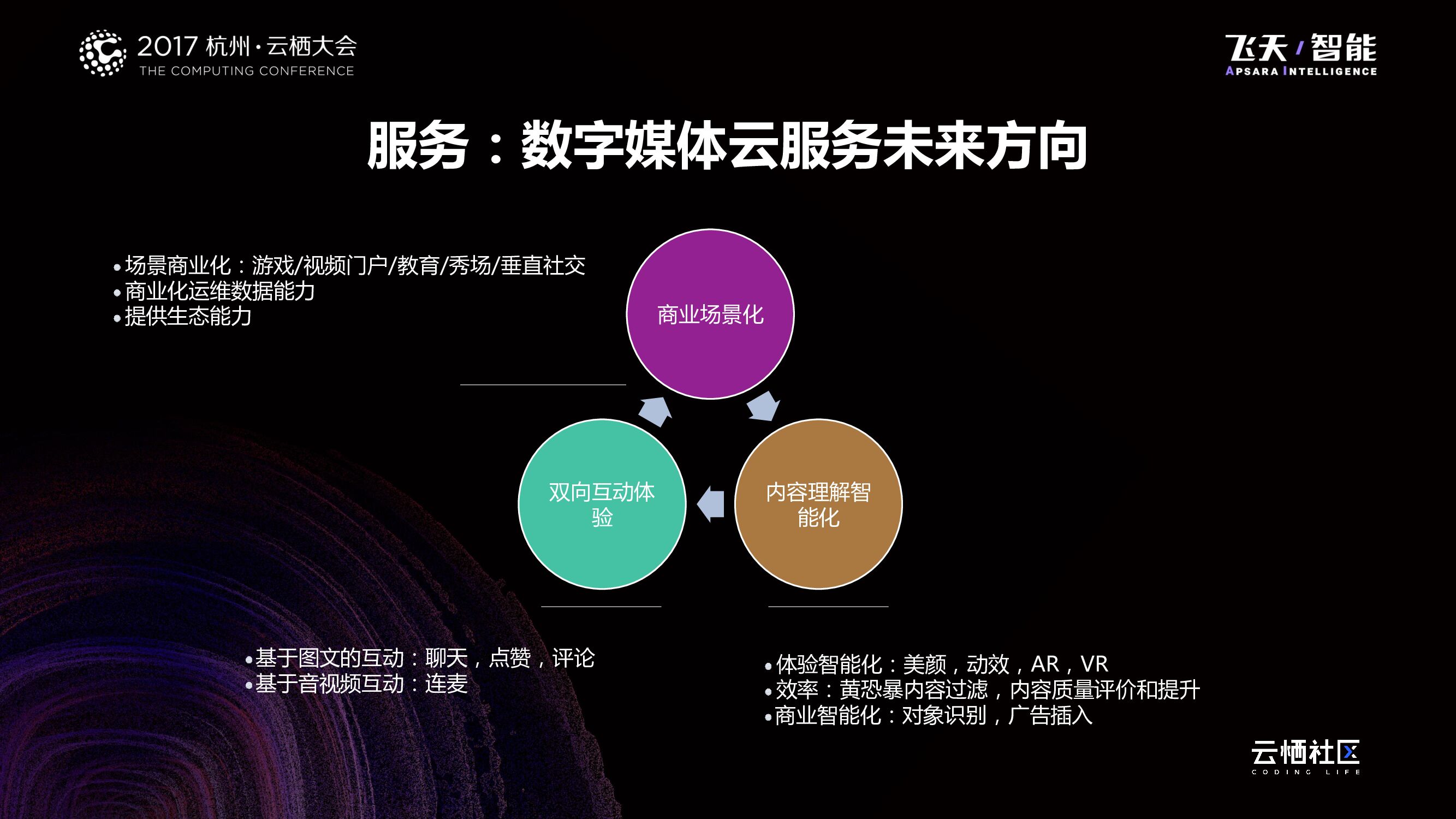 构建多媒体的共享商业生态_第6页