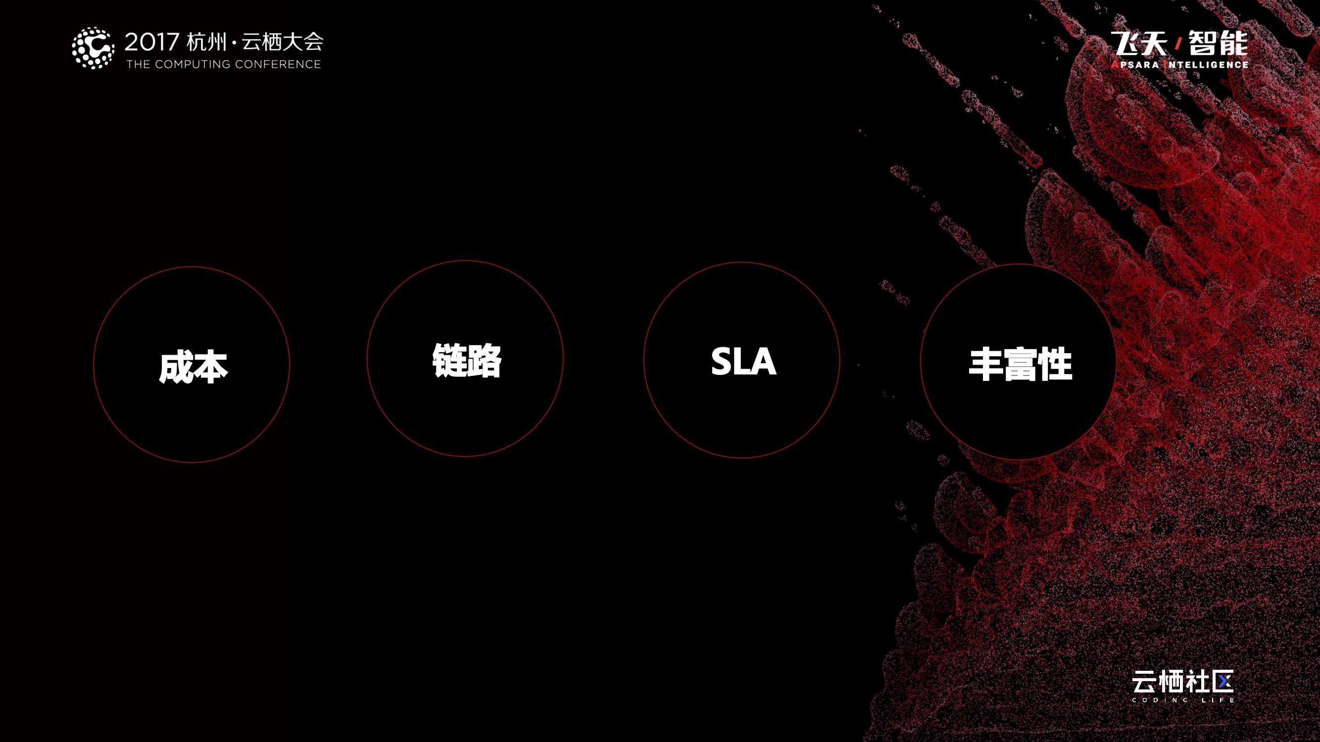 企业DNS上云之路_第6页