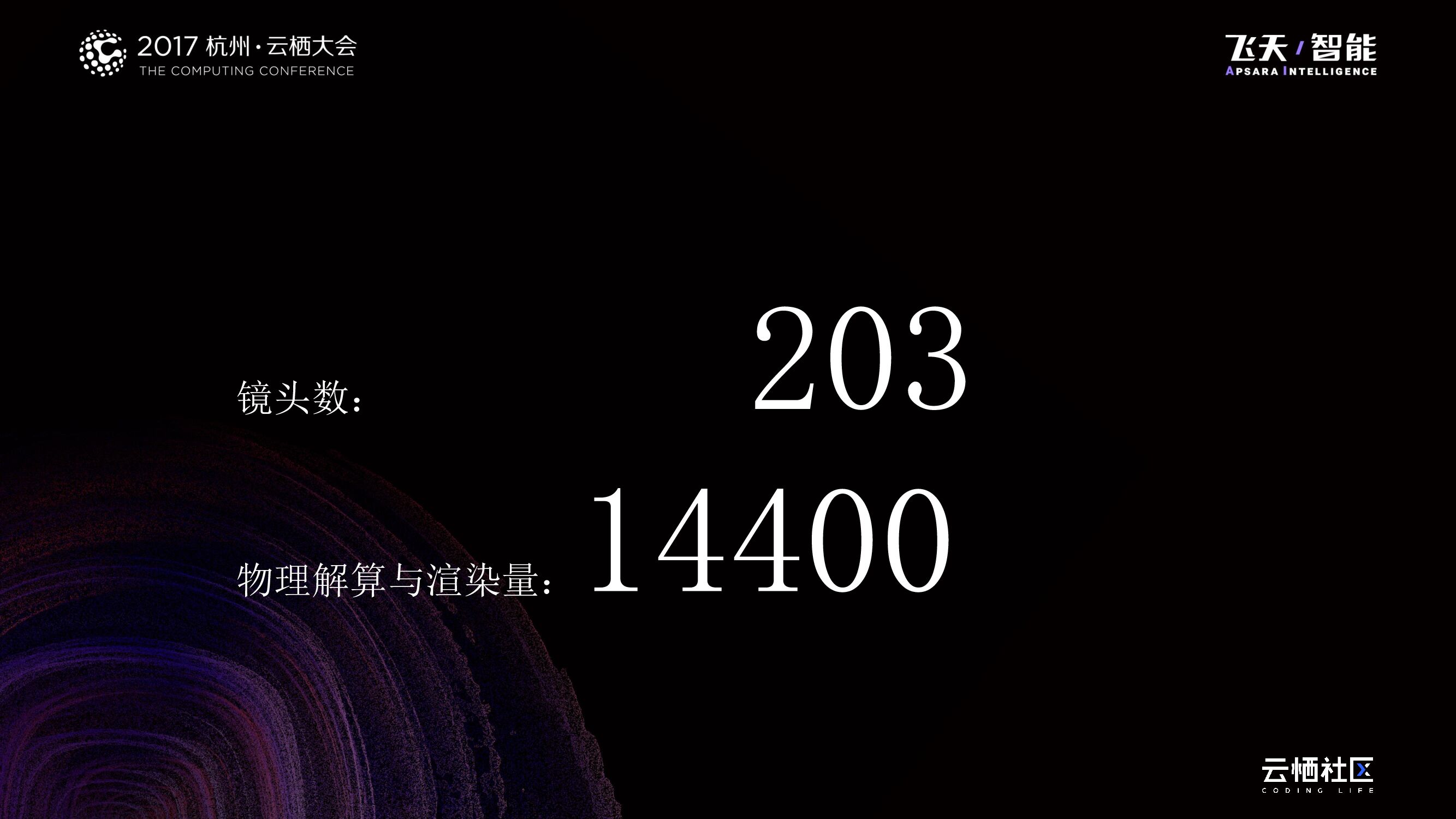 电影特效行业与云技术的结合_第7页