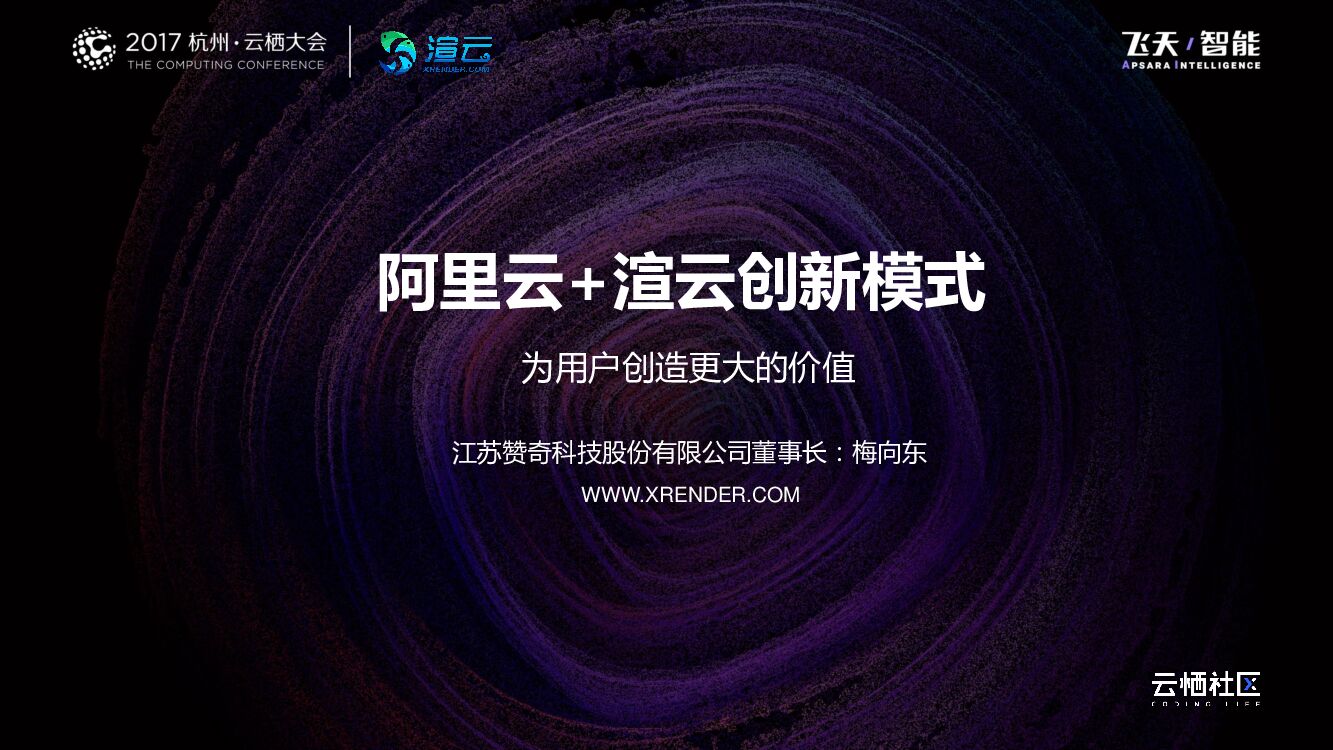 阿里云+渲云创新模式