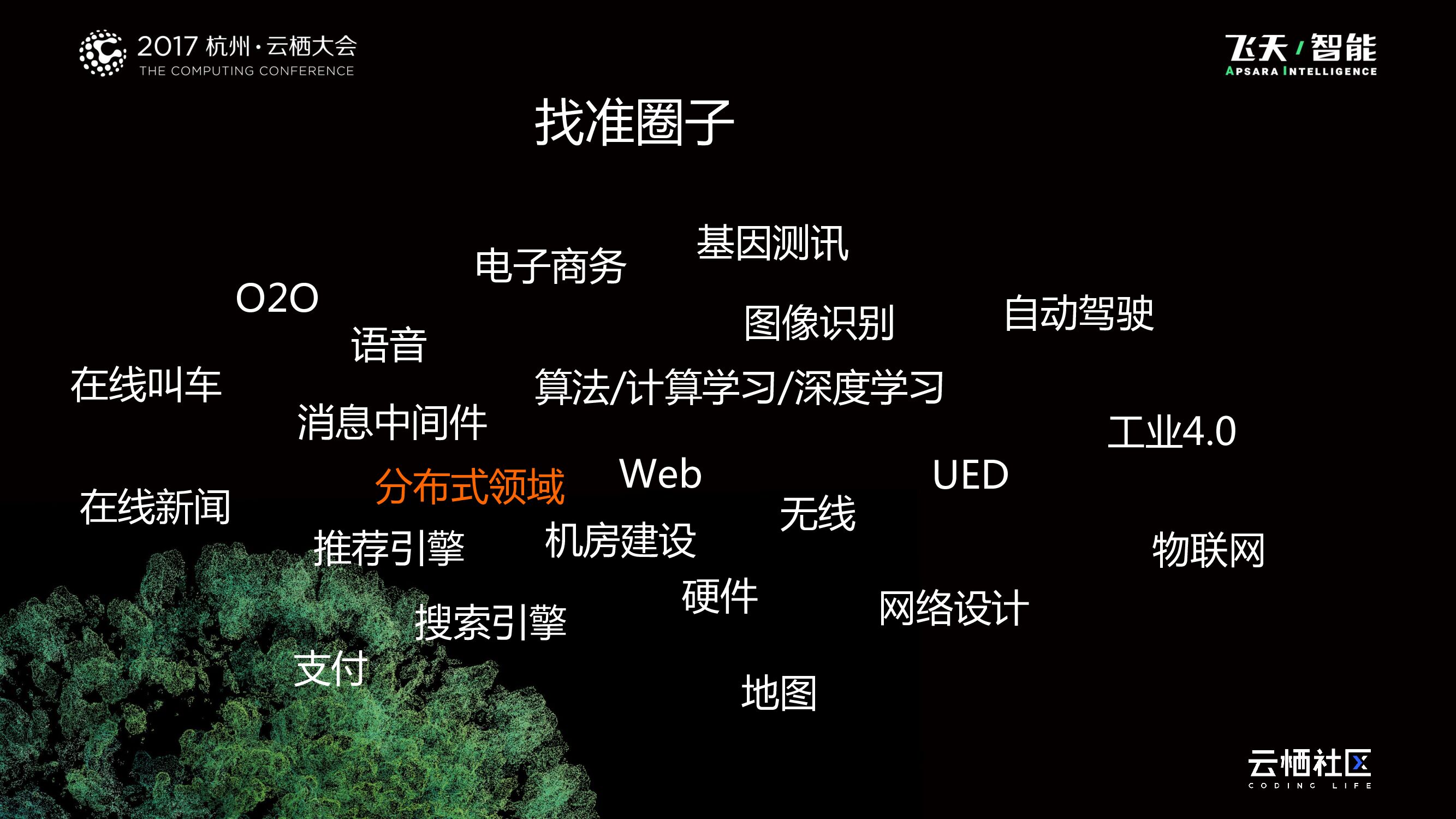 回顾我的阿里8年之路_第8页