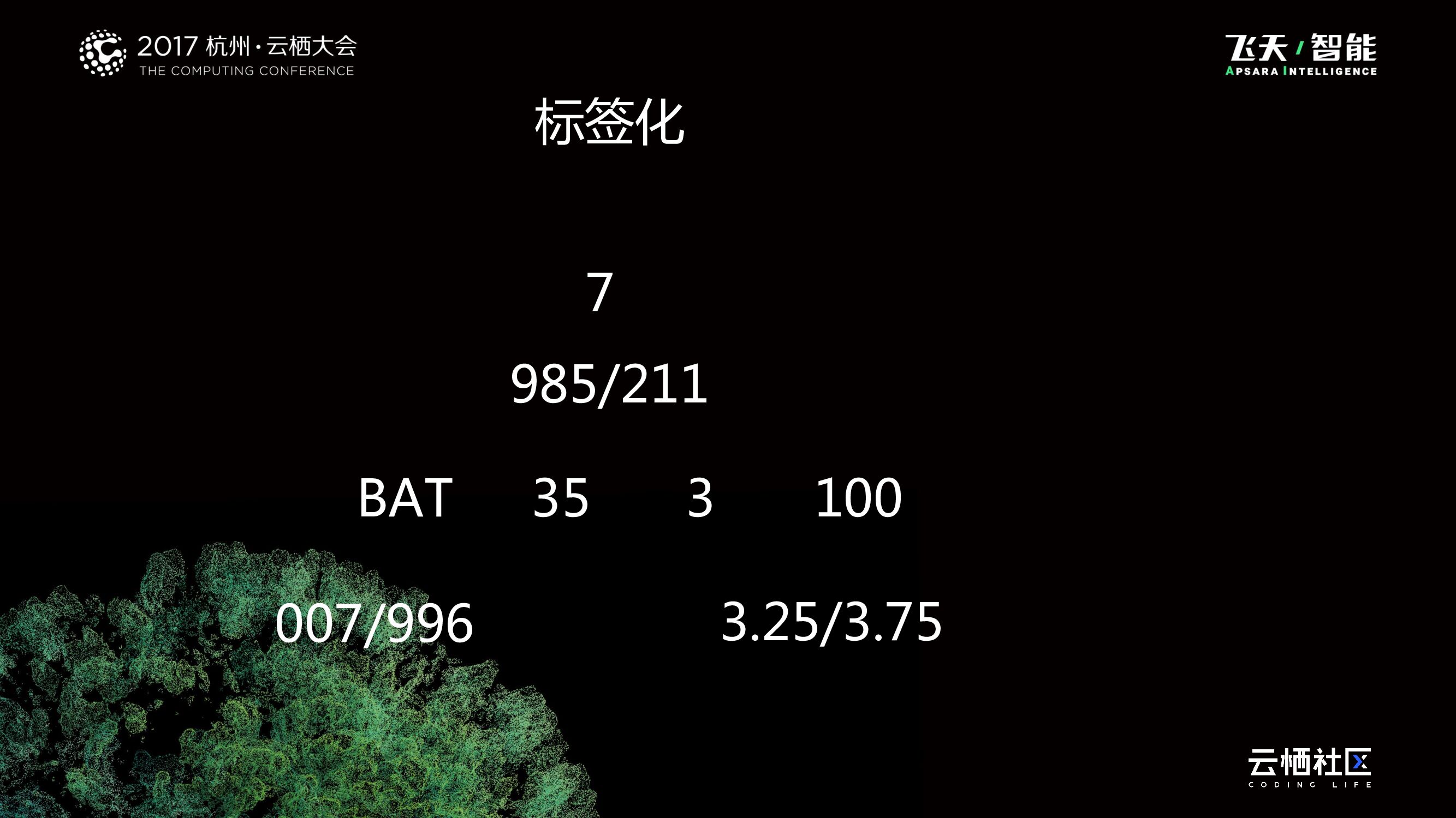 回顾我的阿里8年之路_第9页