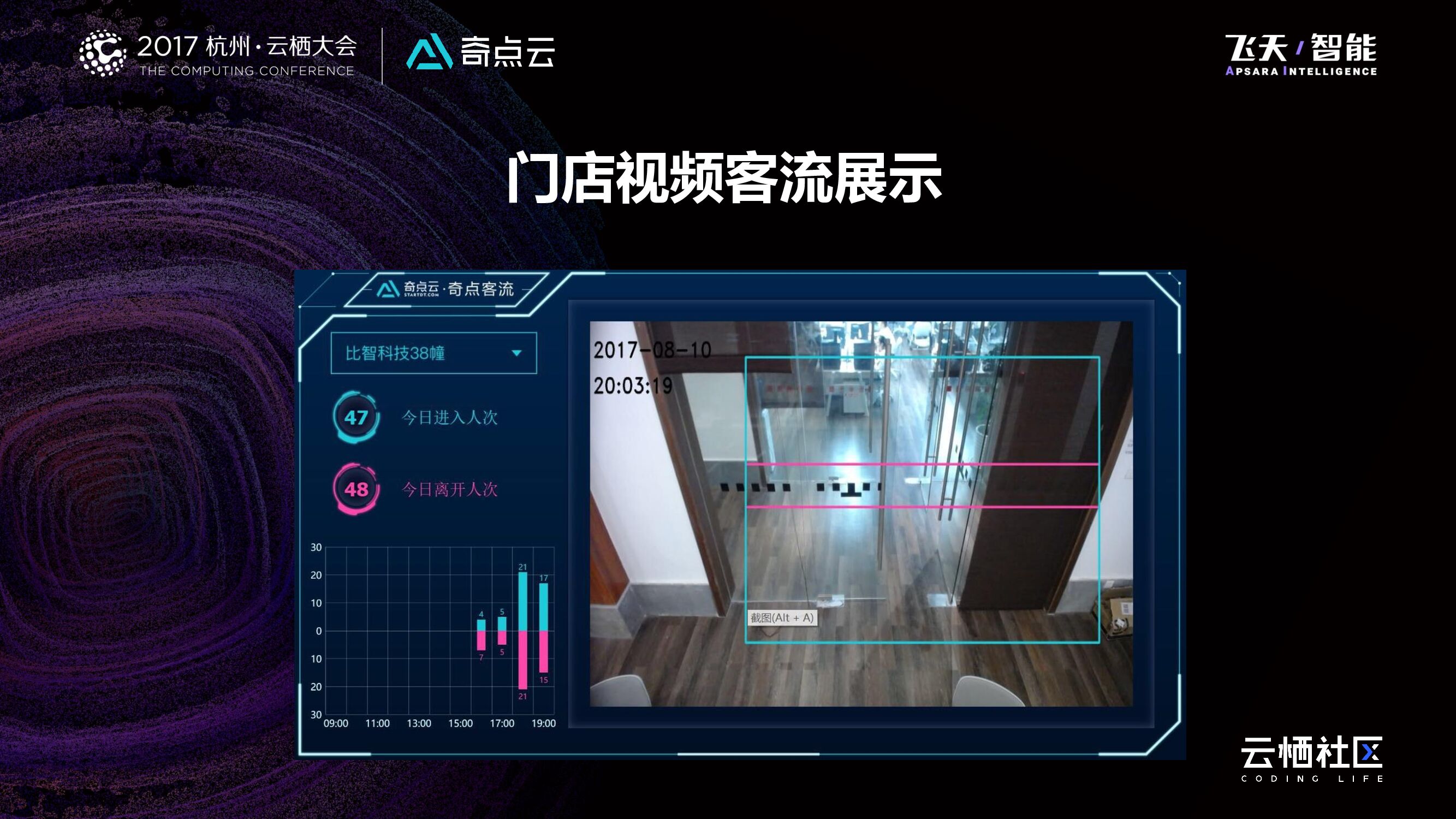 新零售时代下的全域营销_第10页