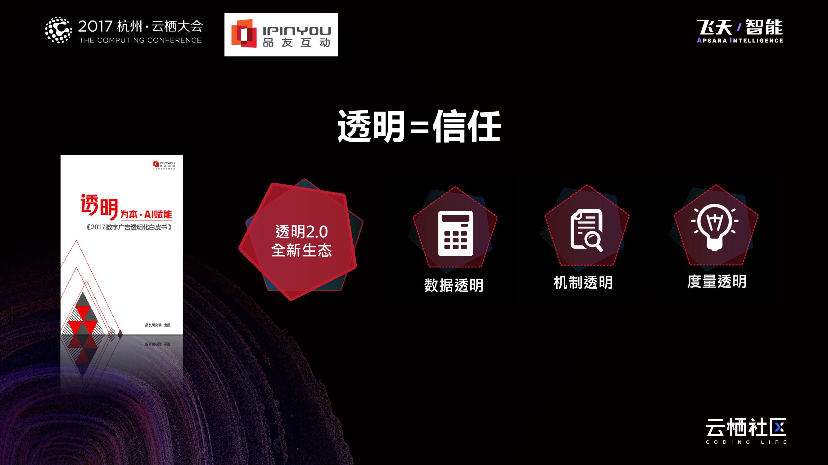 品友All In人工智能让大数据AI上营销_第10页