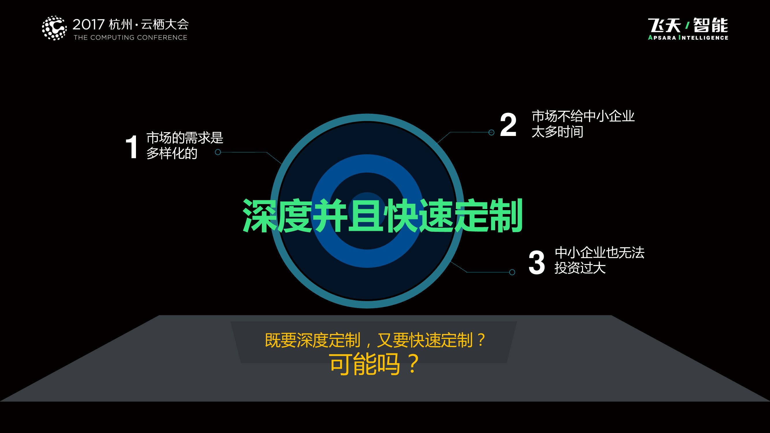 中小企业如何追随互联网脚步_第6页