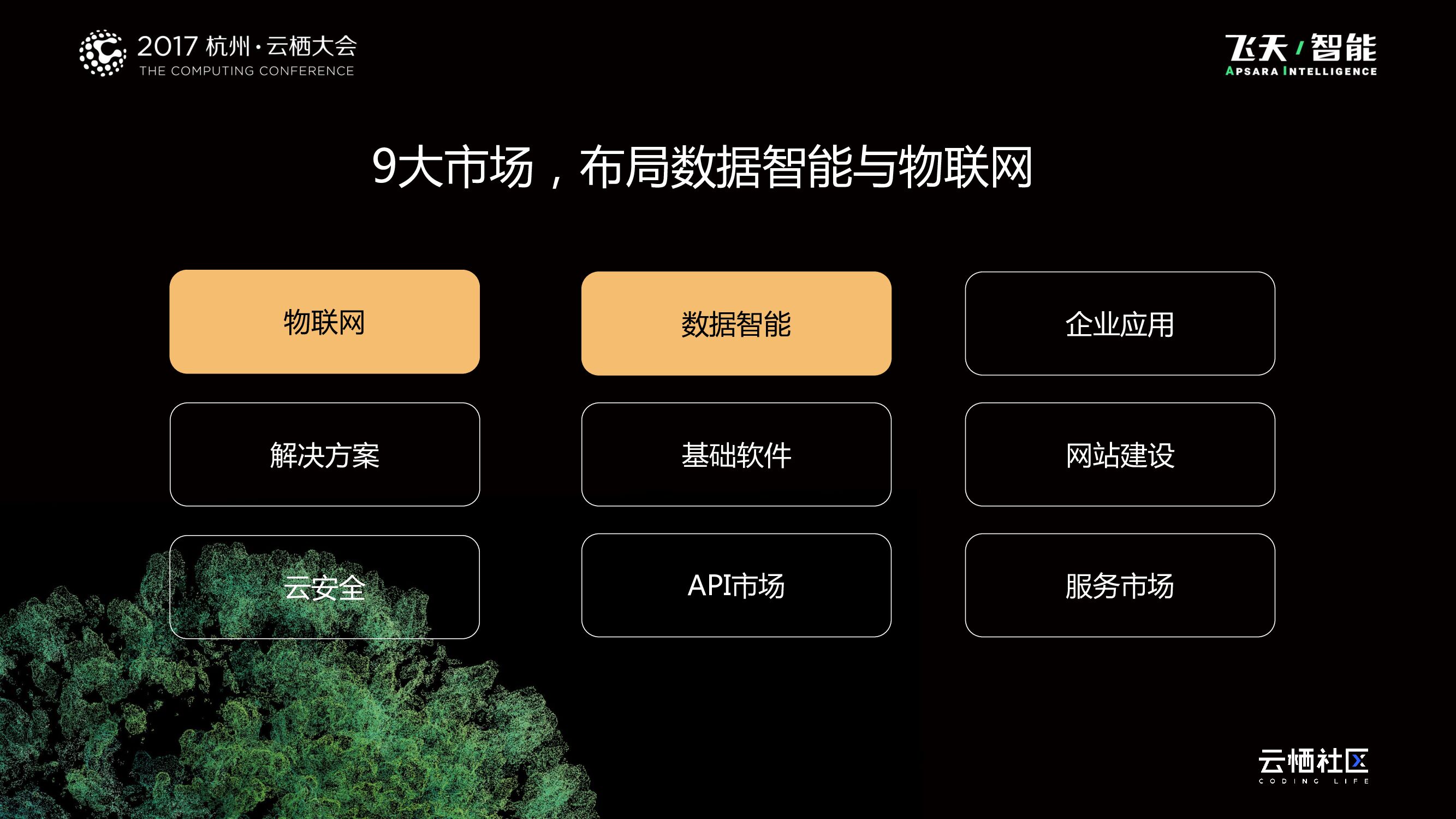 汇众创智－重构云上物联的商业模式_第9页