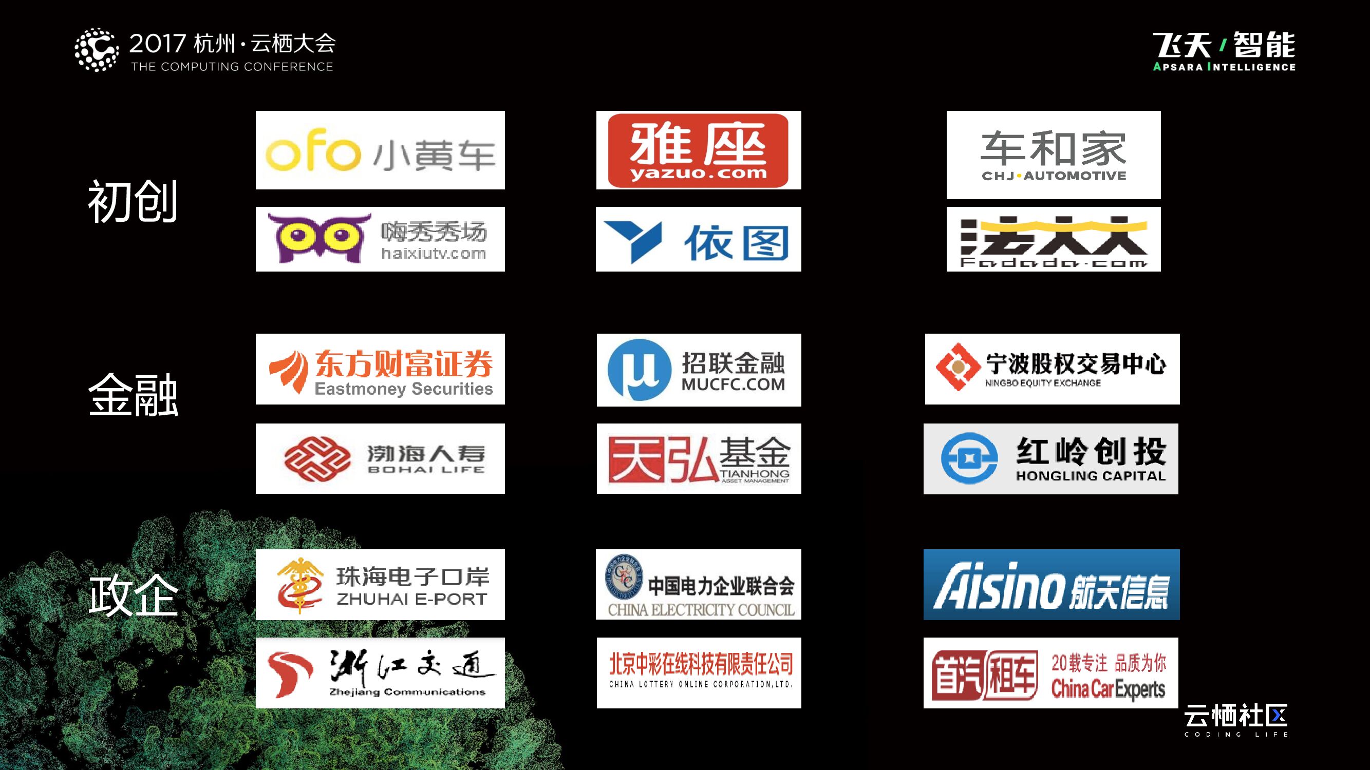 汇众创智－重构云上物联的商业模式_第10页