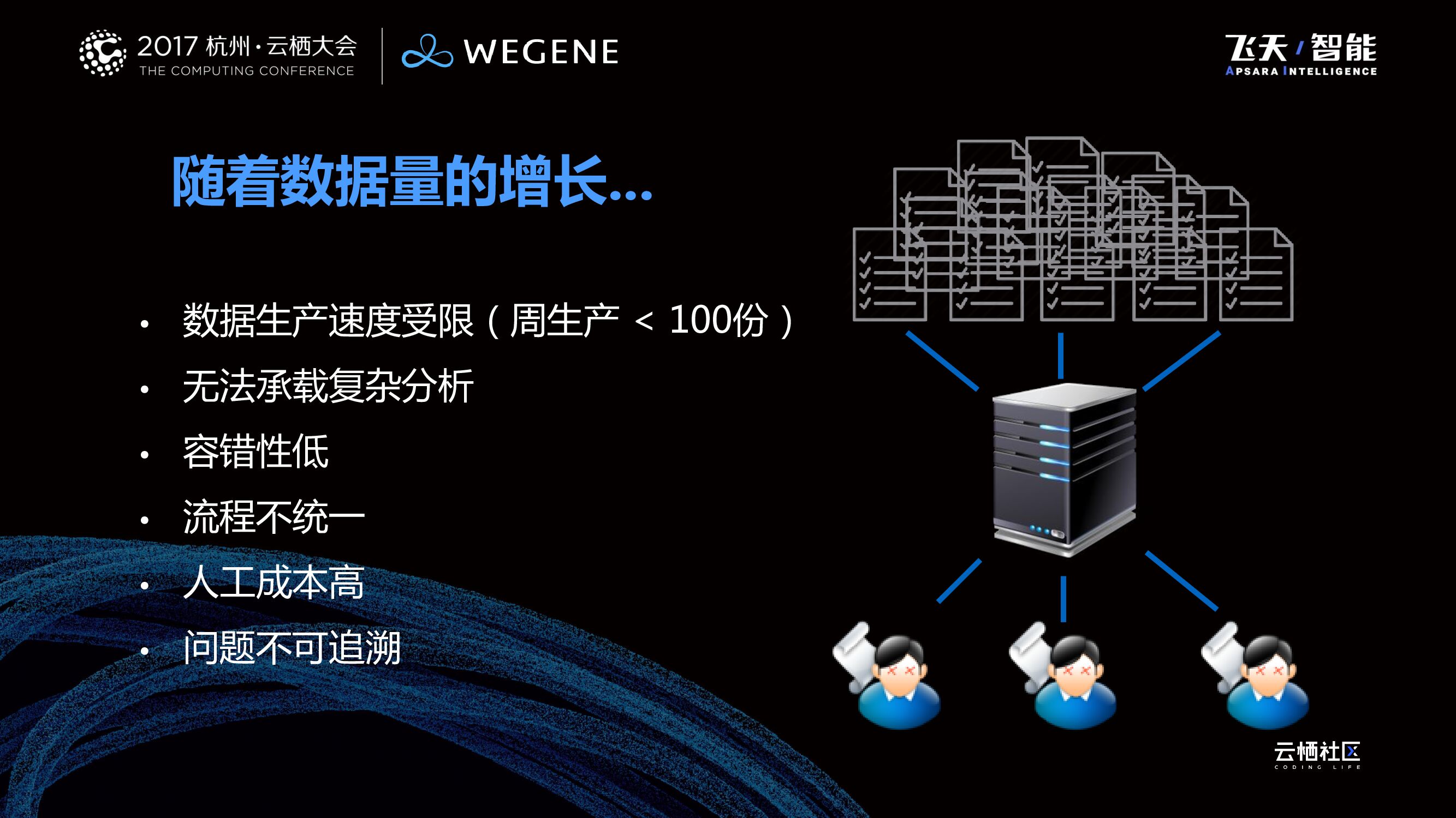 生命密码－基因数据的EMR实践_第8页