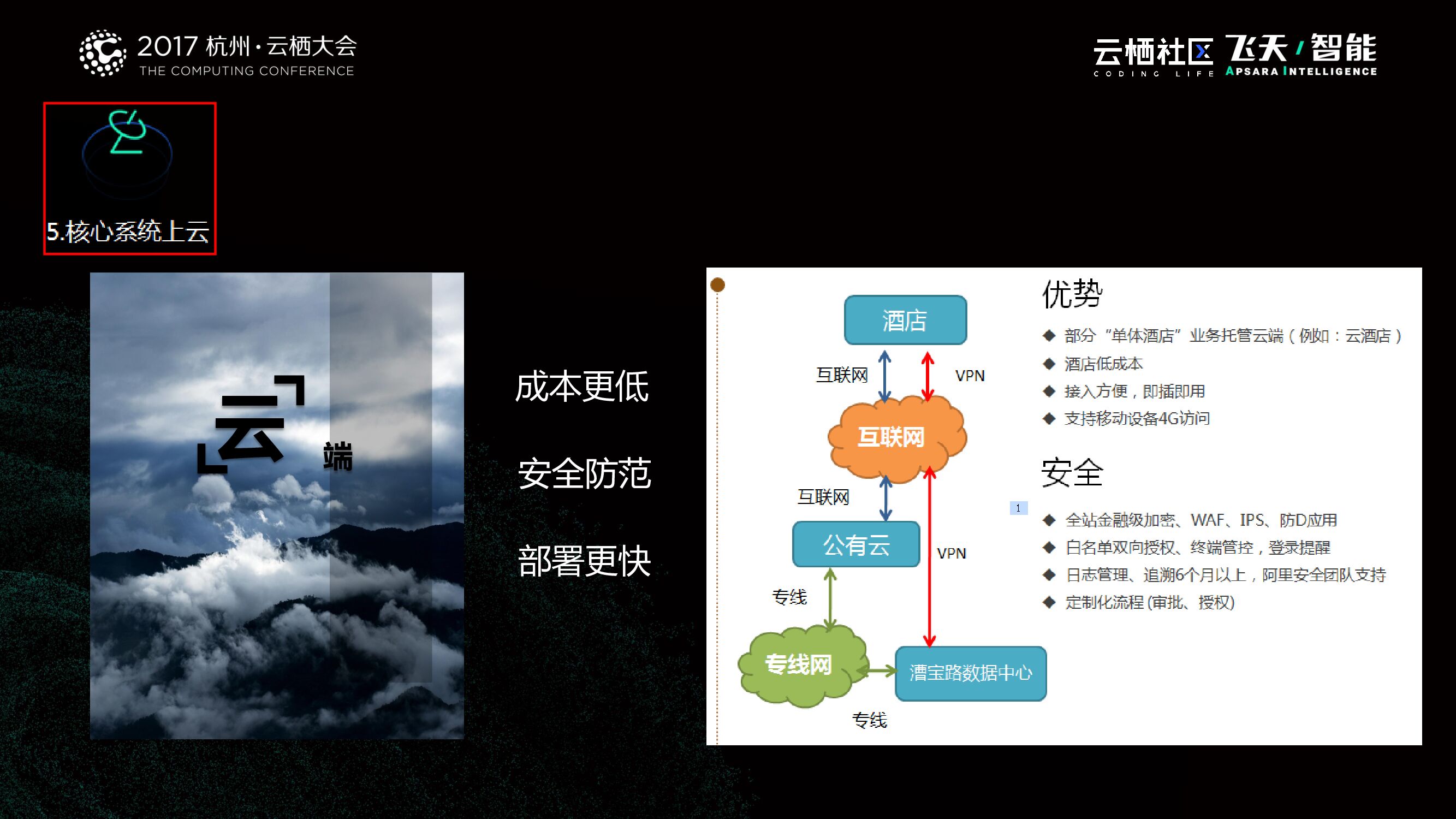 新商业下的技术创新_第10页