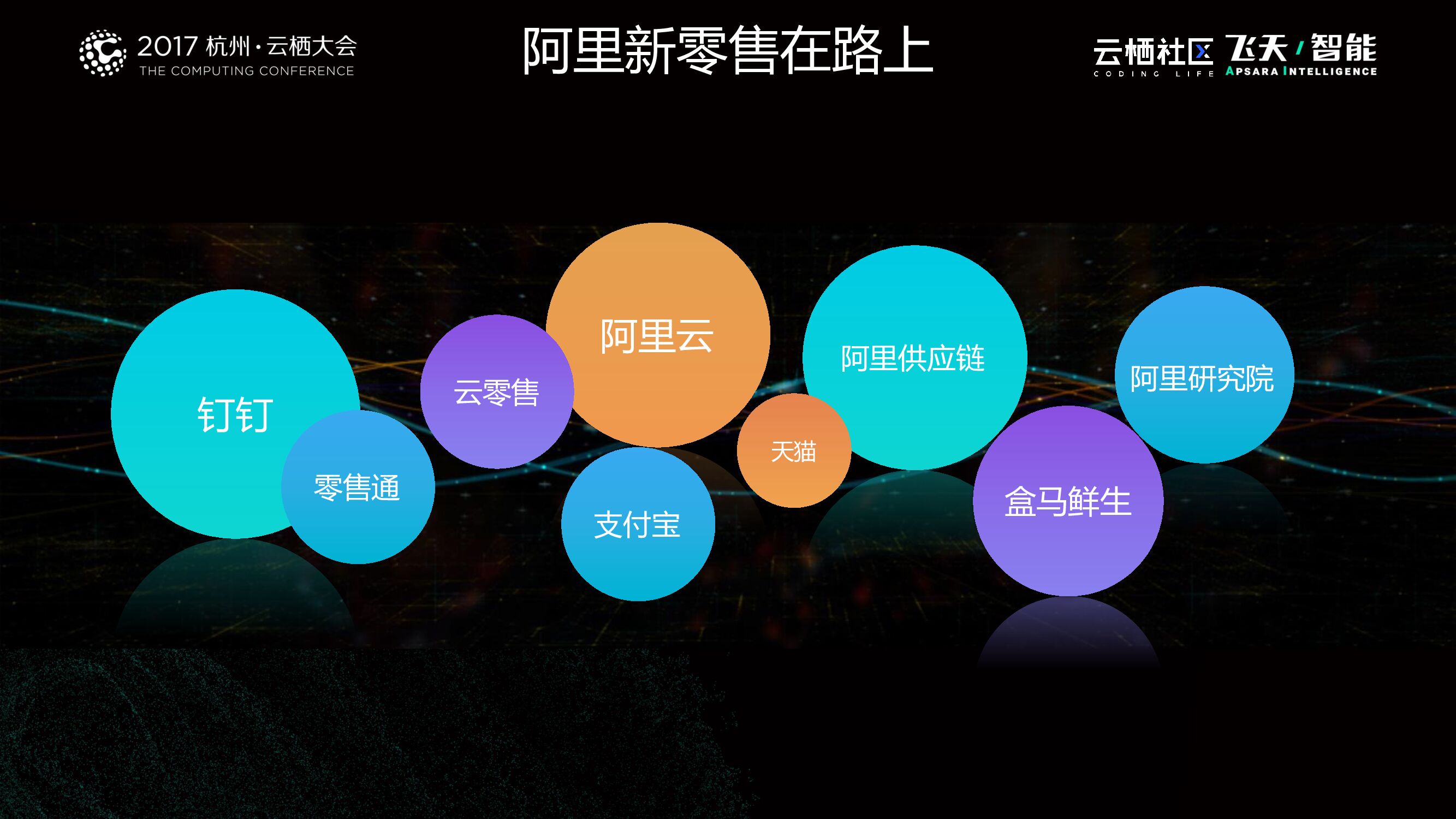 新零售—互联网时代的零售重构_第10页