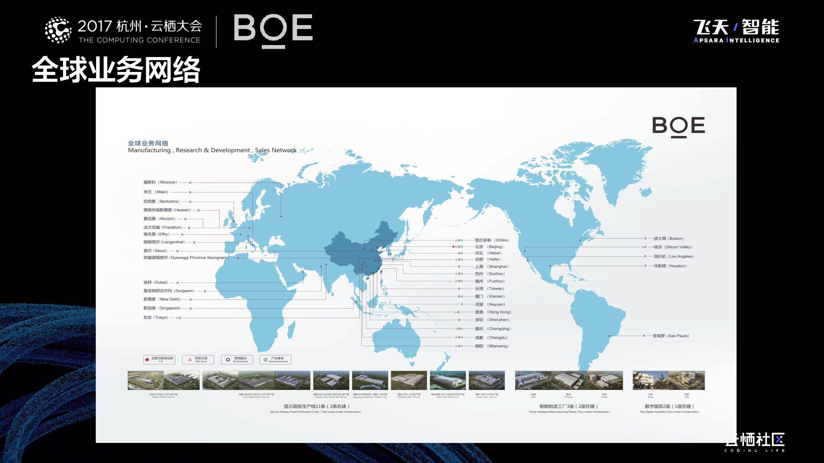 传统企业的“+互联网”API服务在京东方的实践_第8页