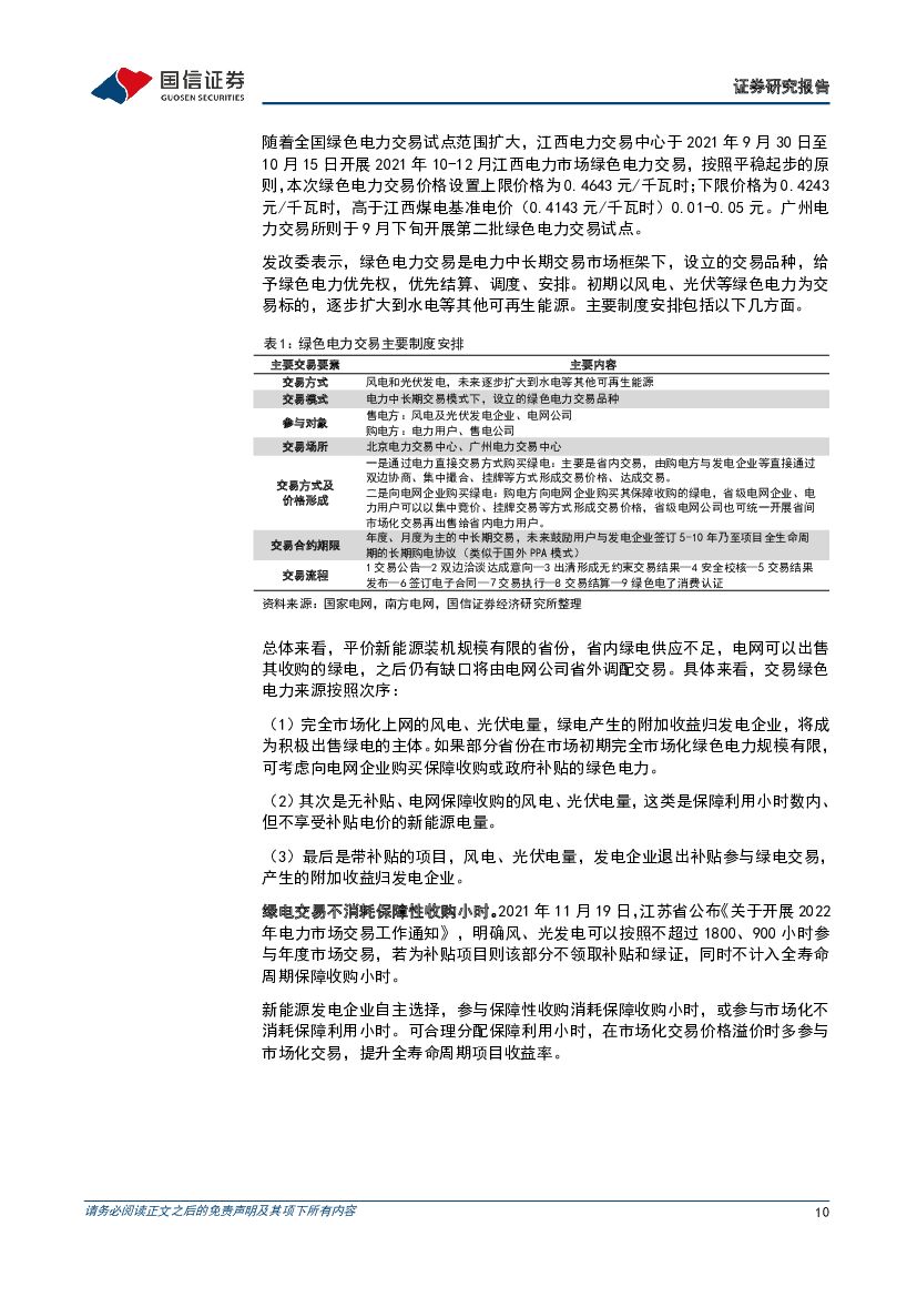 国信证券：公用事业：大国碳中和之绿电交易-国内外绿电交易对比，剖析绿电价值，探求运营商收益率演变_第10页