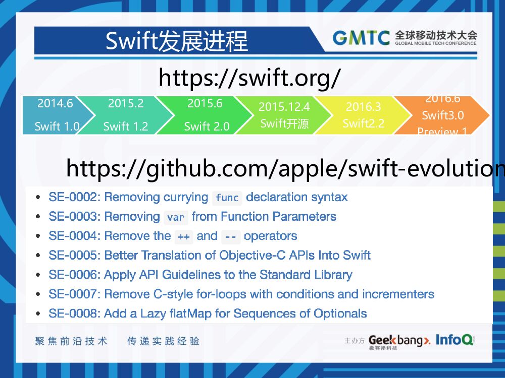 From Java_Android to Swift iOS_第8页