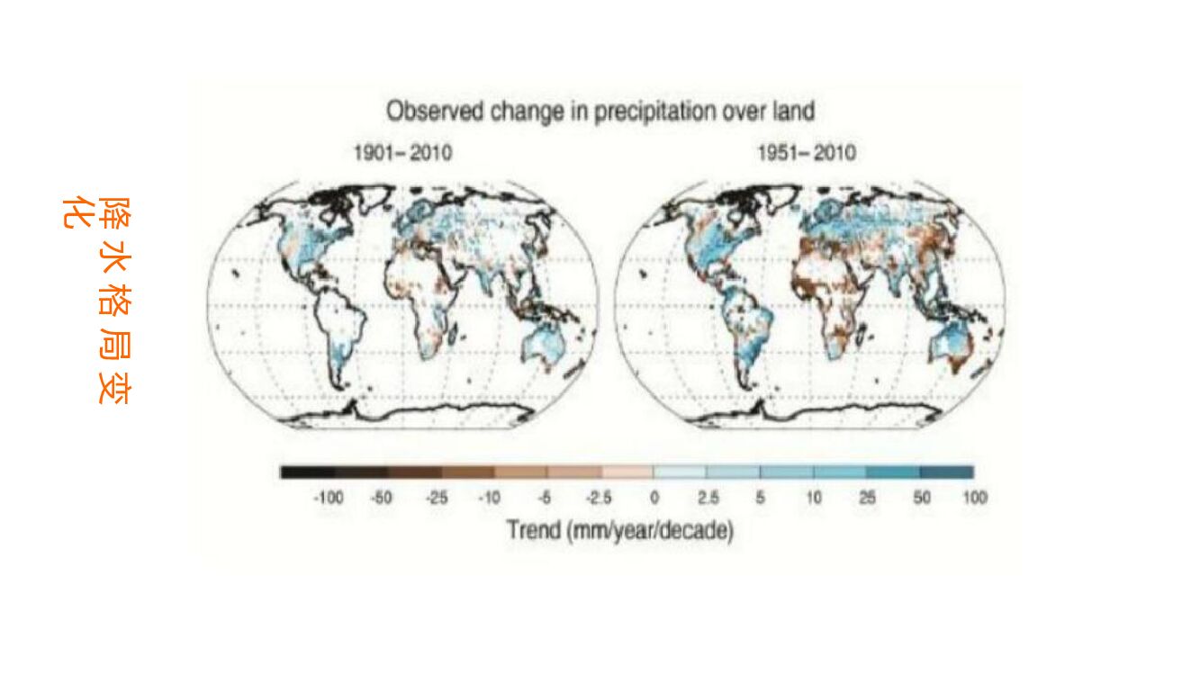 中国林科院：碳达峰碳中和背景下林业应对气候变化及林业碳汇项目开发_第7页
