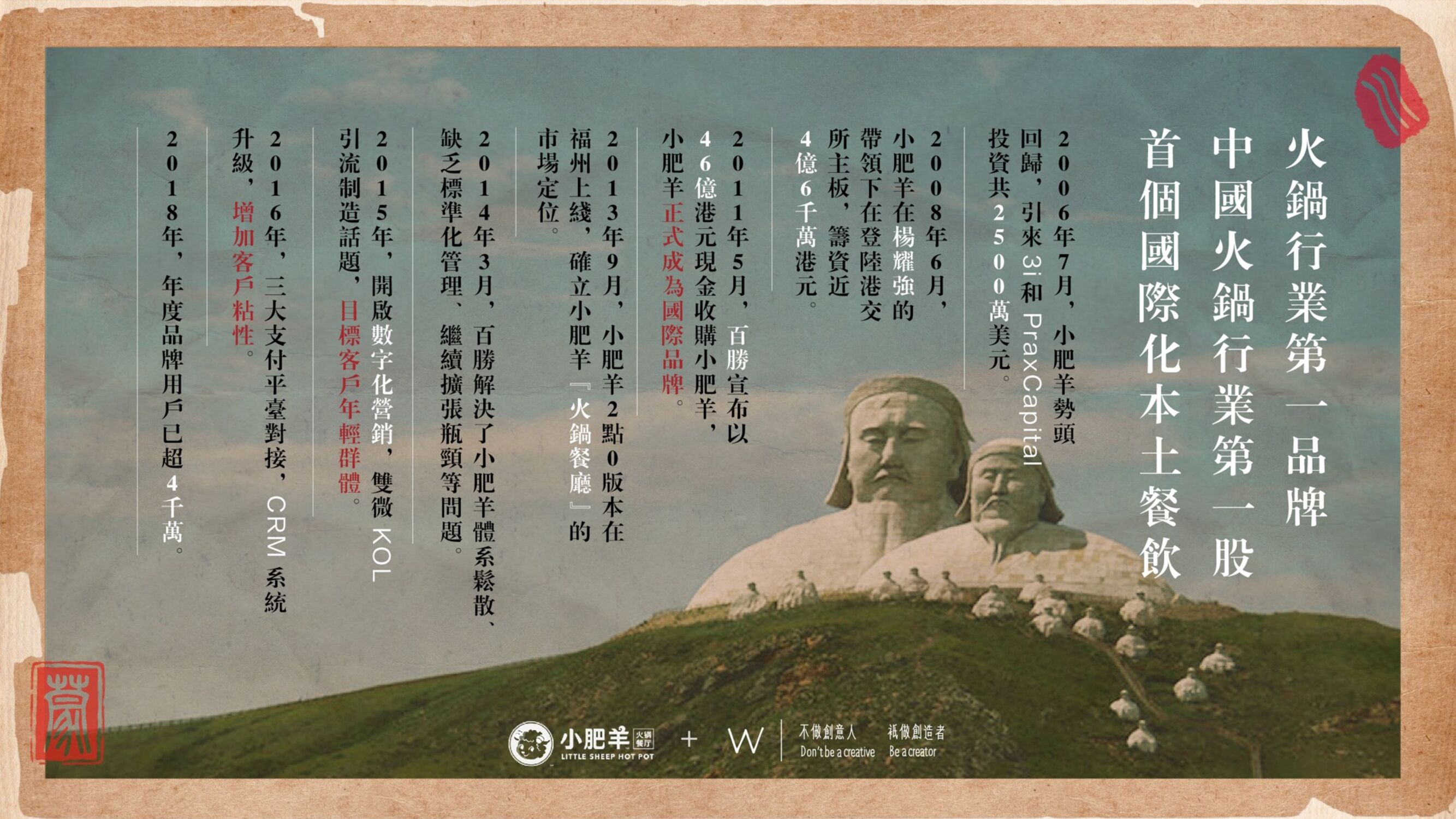 小肥羊火锅品牌策略破题方案提报_第4页