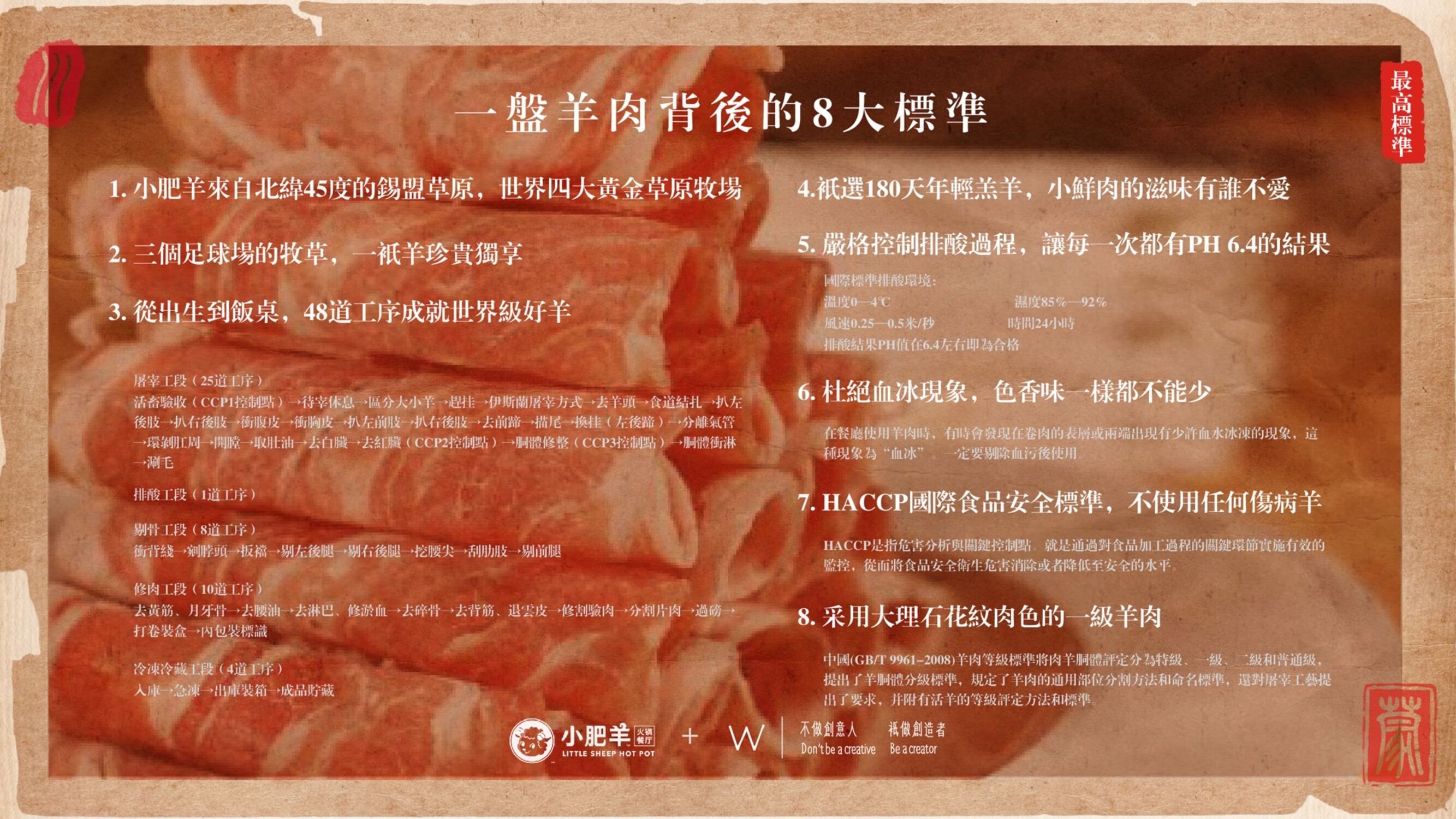 小肥羊火锅品牌策略破题方案提报_第10页