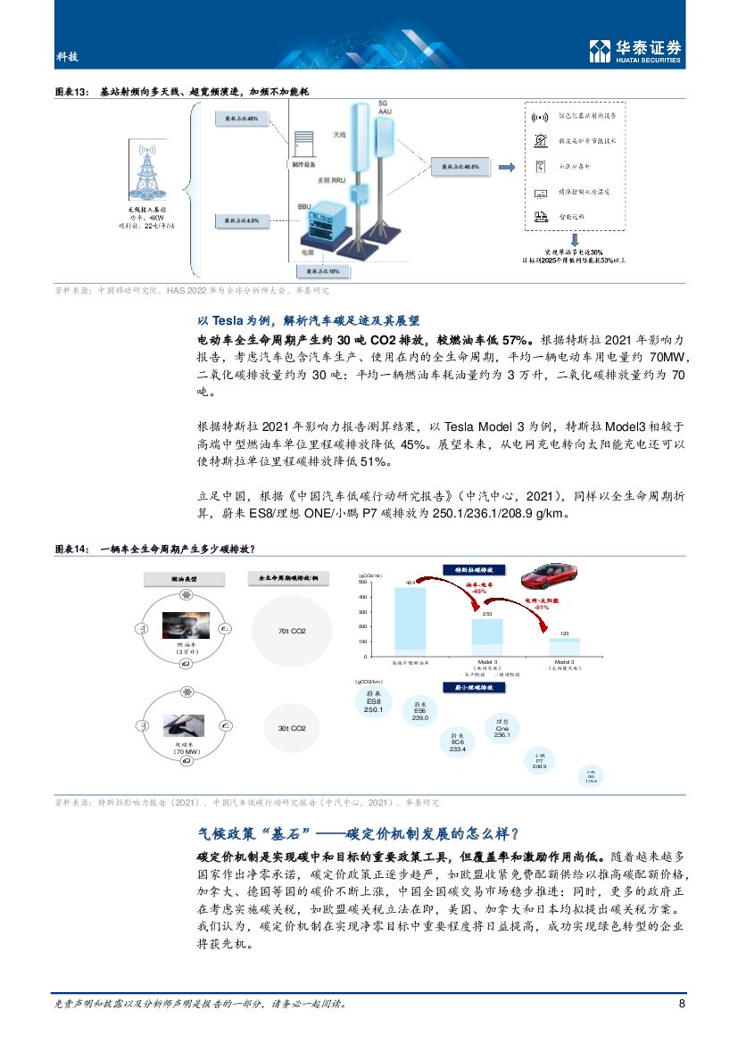 华泰证券：科技行业专题研究：科技碳中和，从主要责任方到推动者_第8页