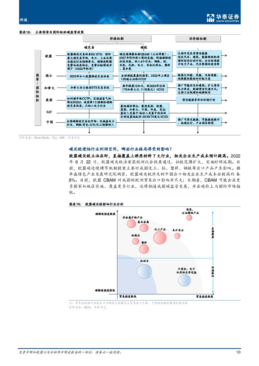 华泰证券：科技行业专题研究：科技碳中和，从主要责任方到推动者_第10页